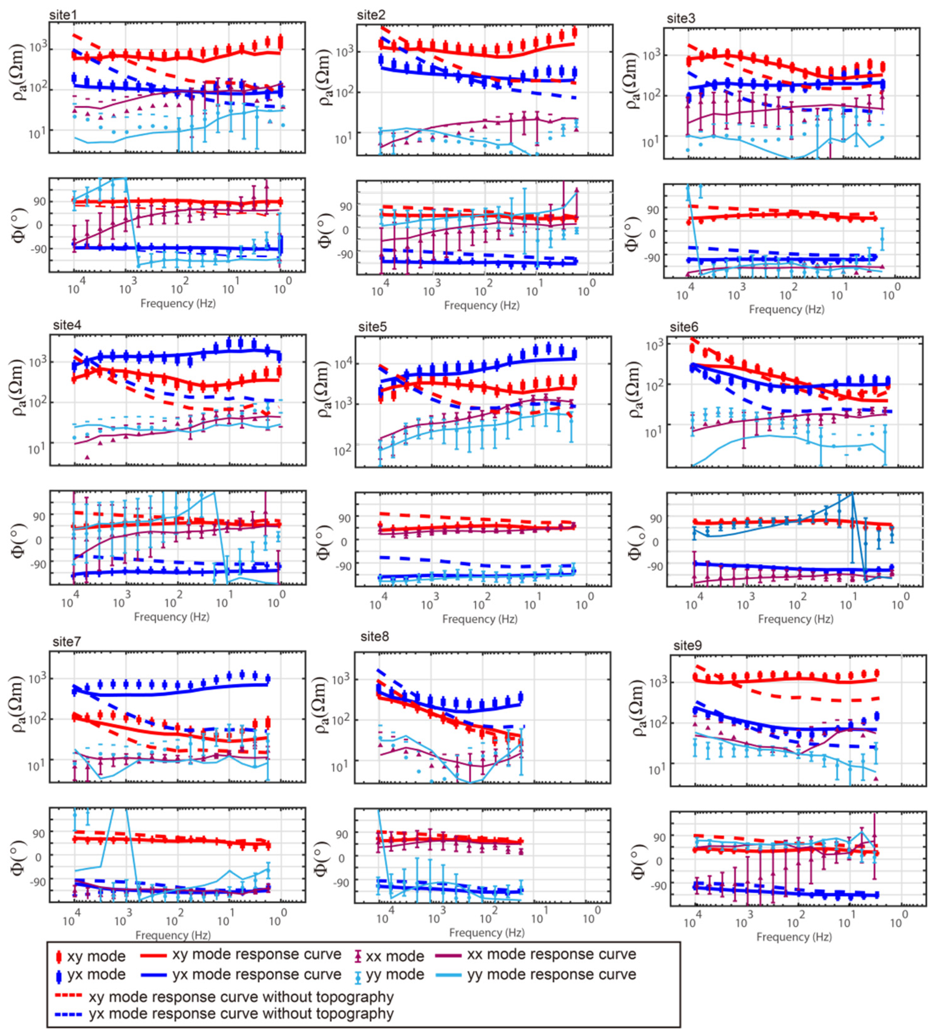 Minerals 11 01424 g004