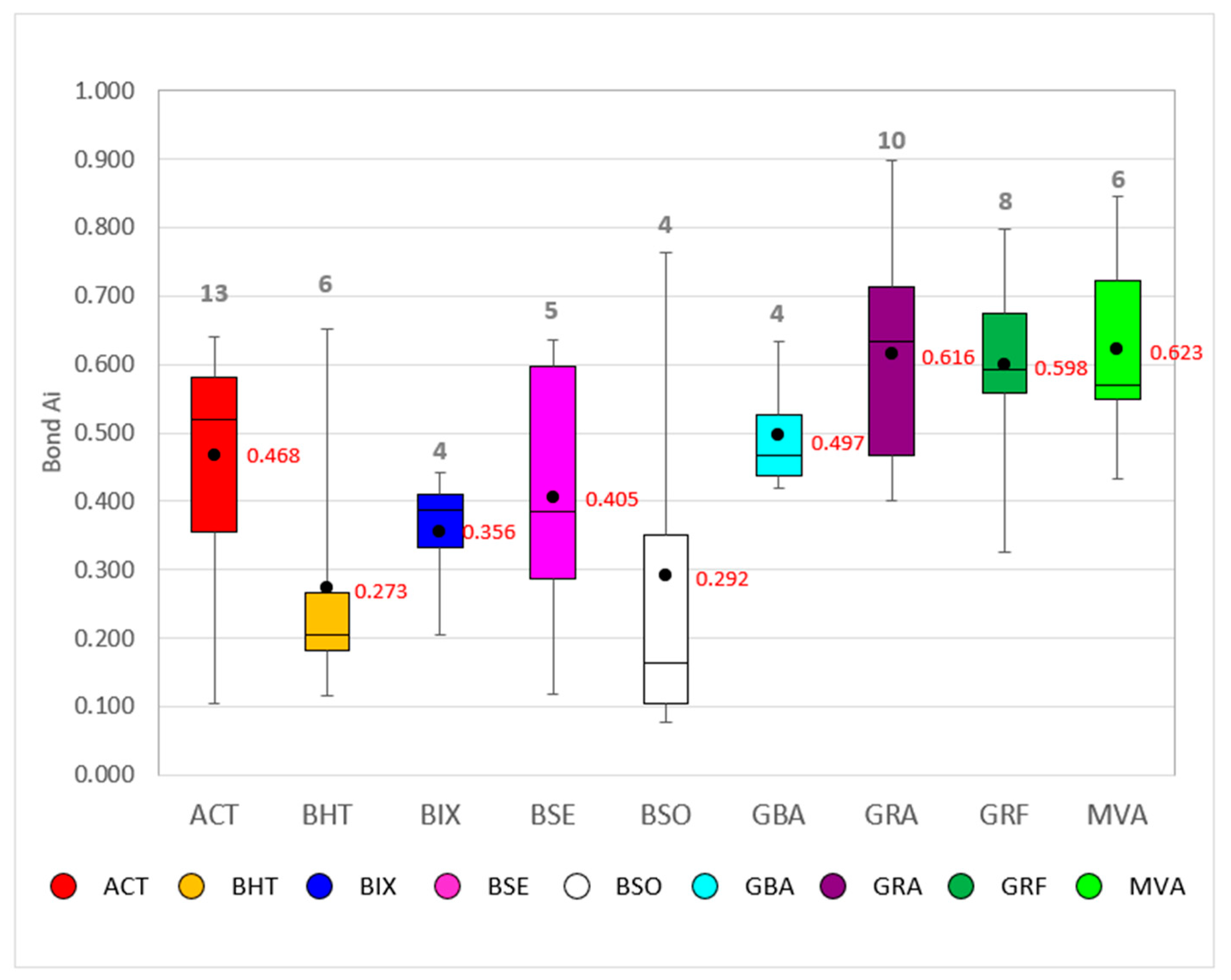 Minerals 11 01427 g002