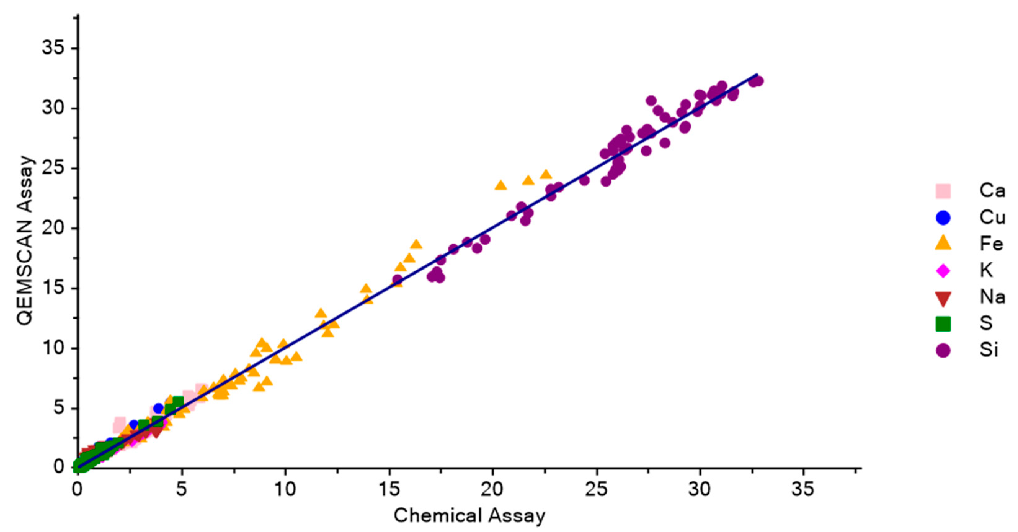 Minerals 11 01427 g004