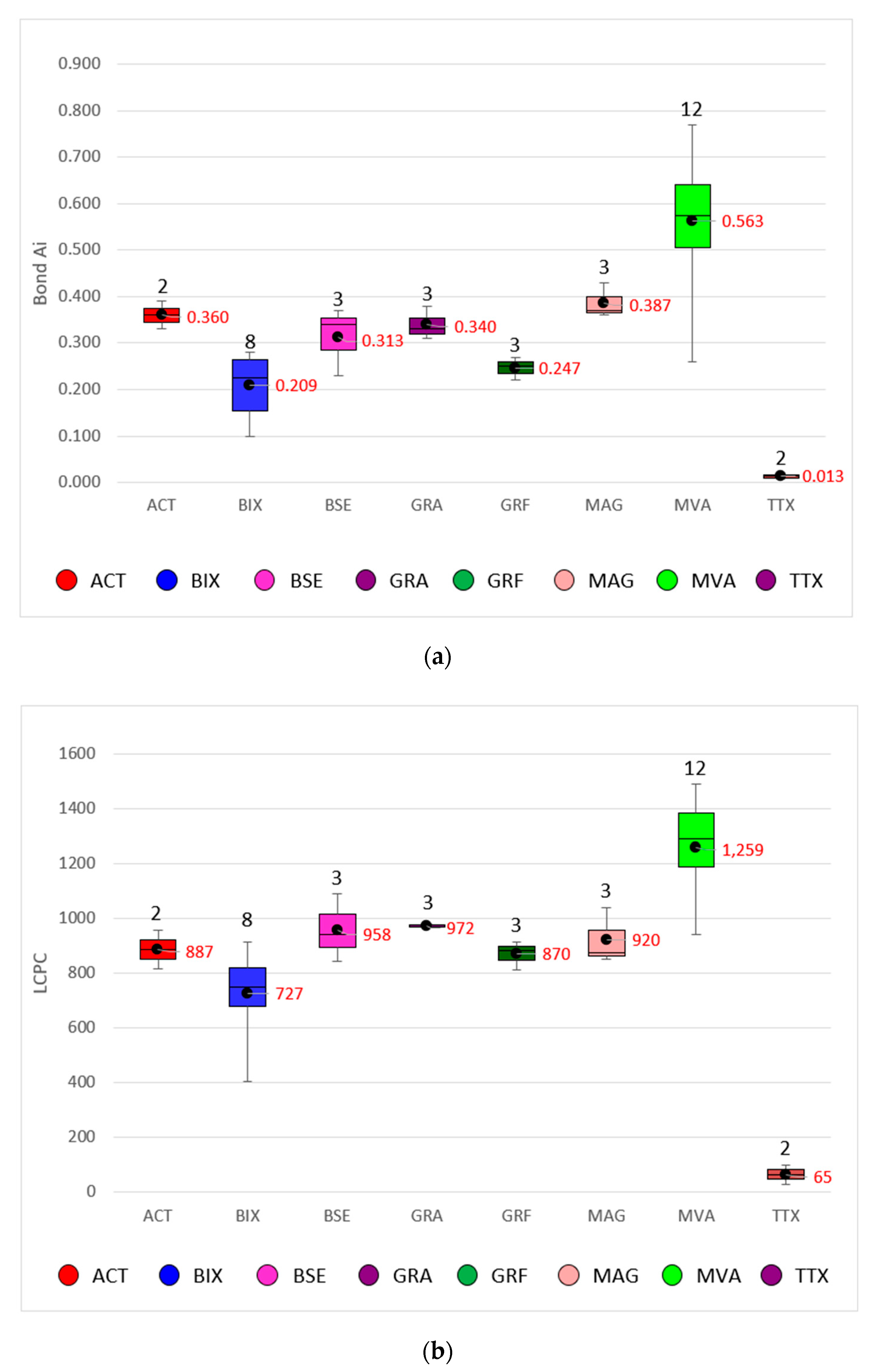Minerals 11 01427 g006