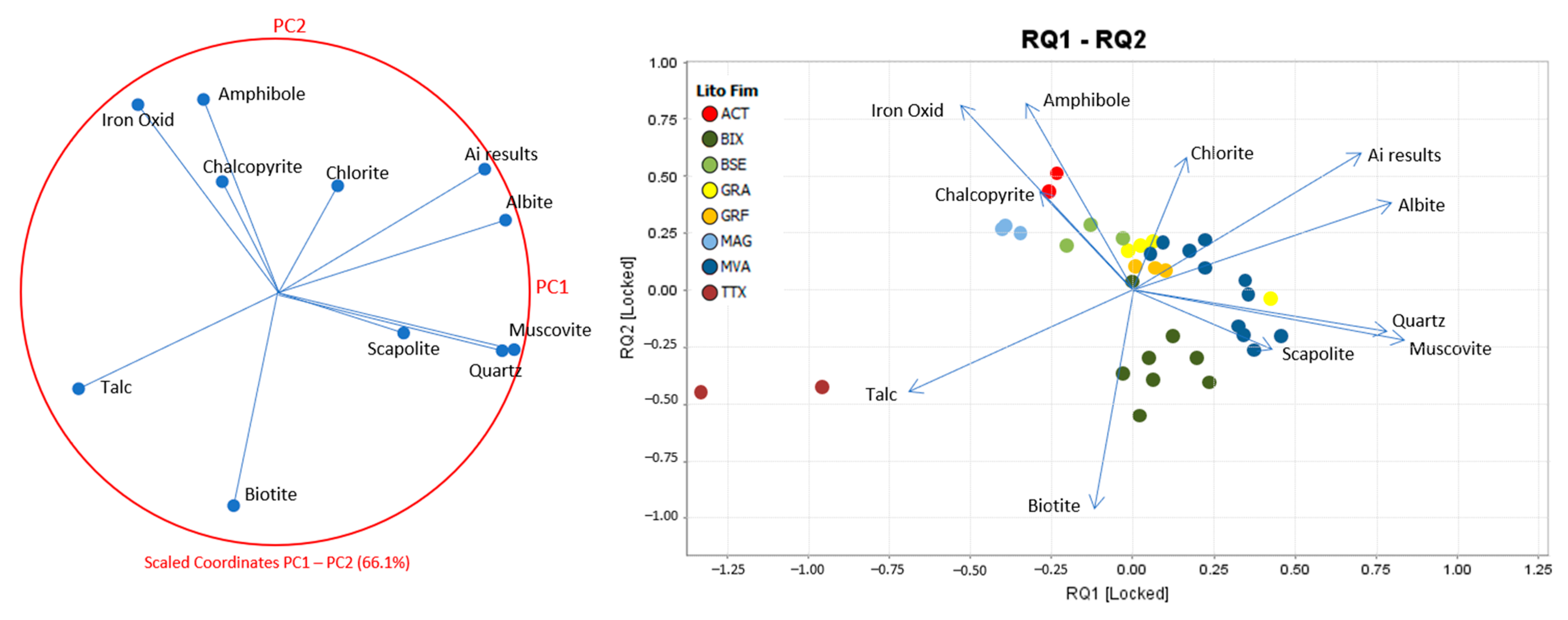 Minerals 11 01427 g007