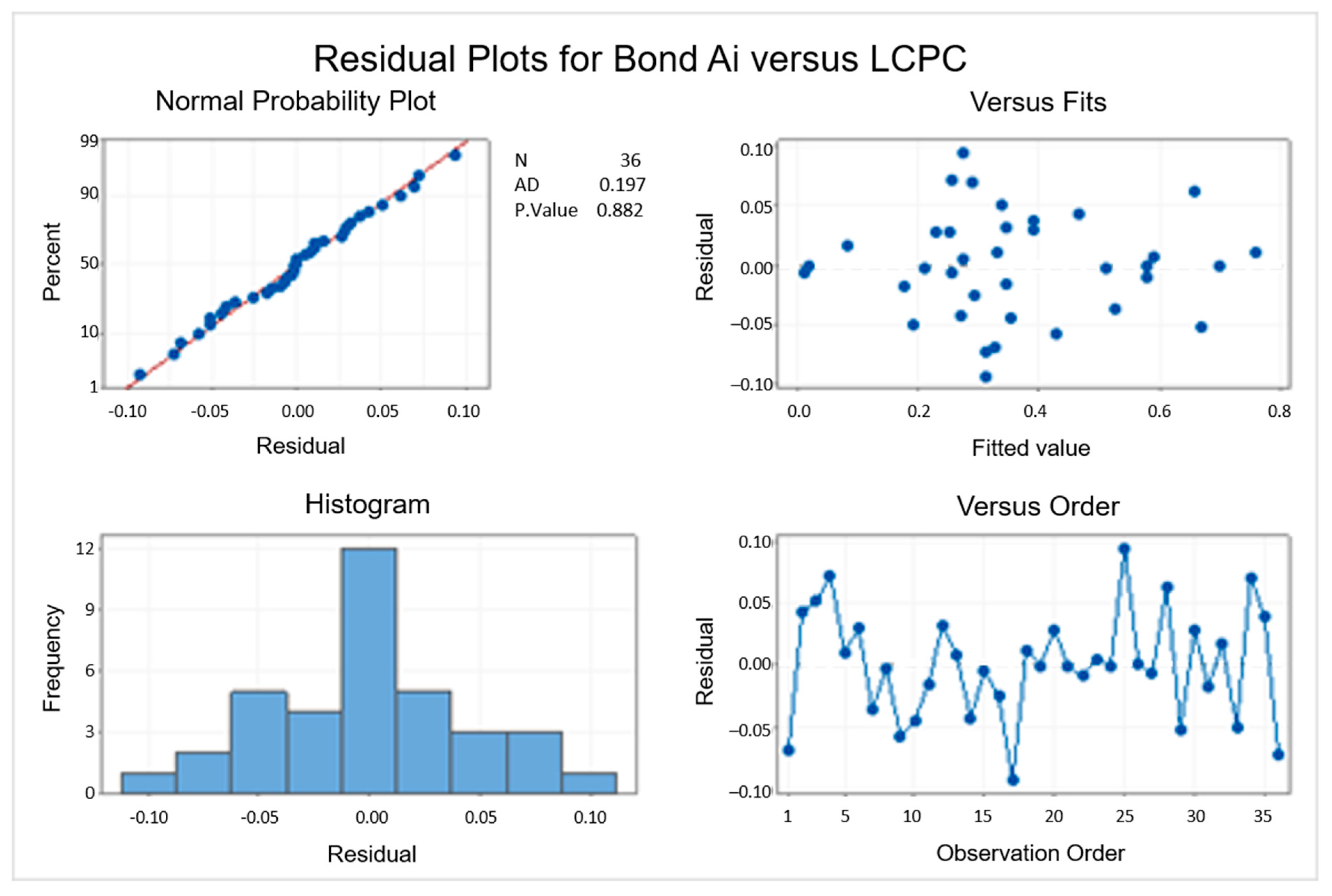 Minerals 11 01427 g009