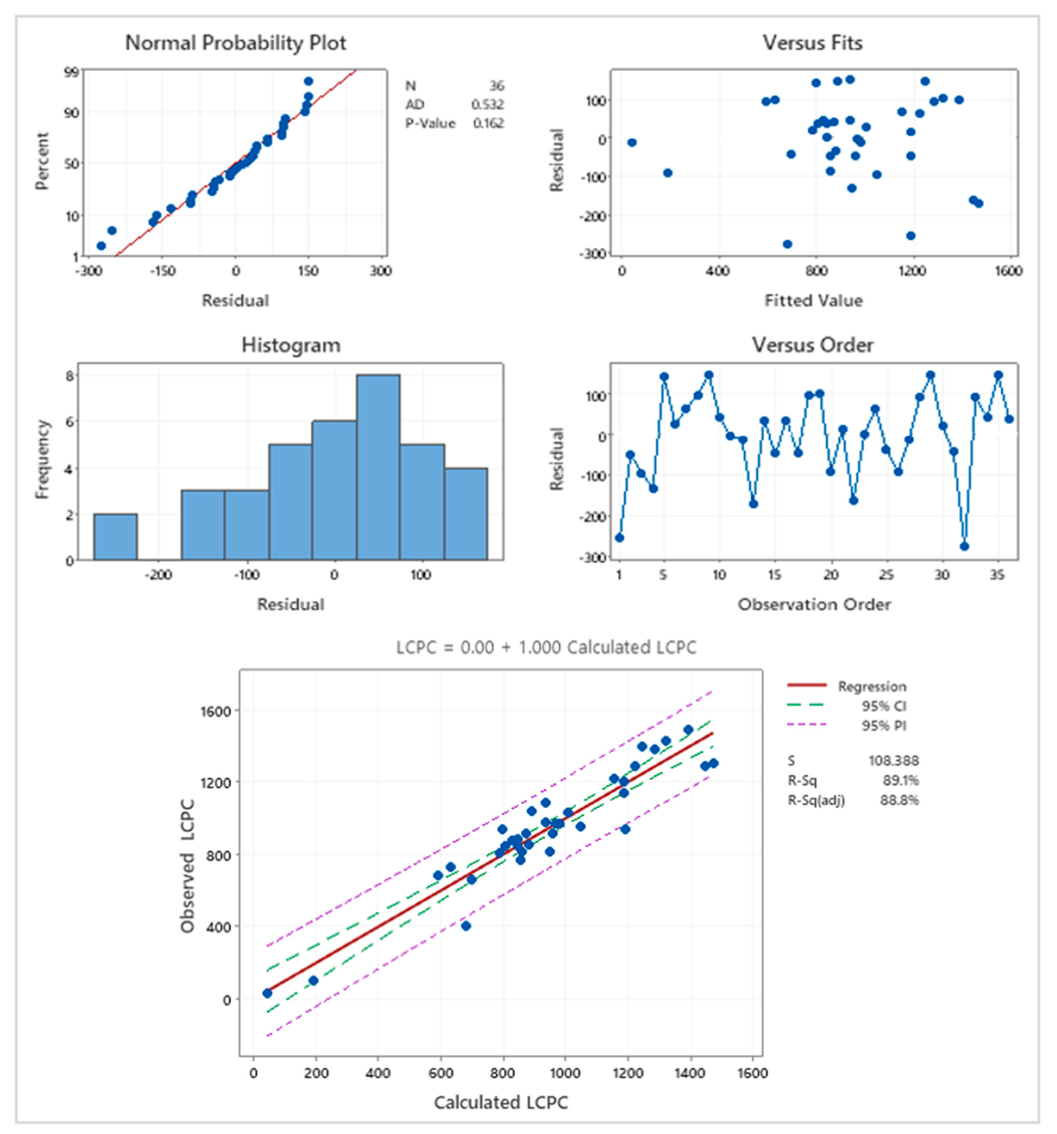 Minerals 11 01427 g010