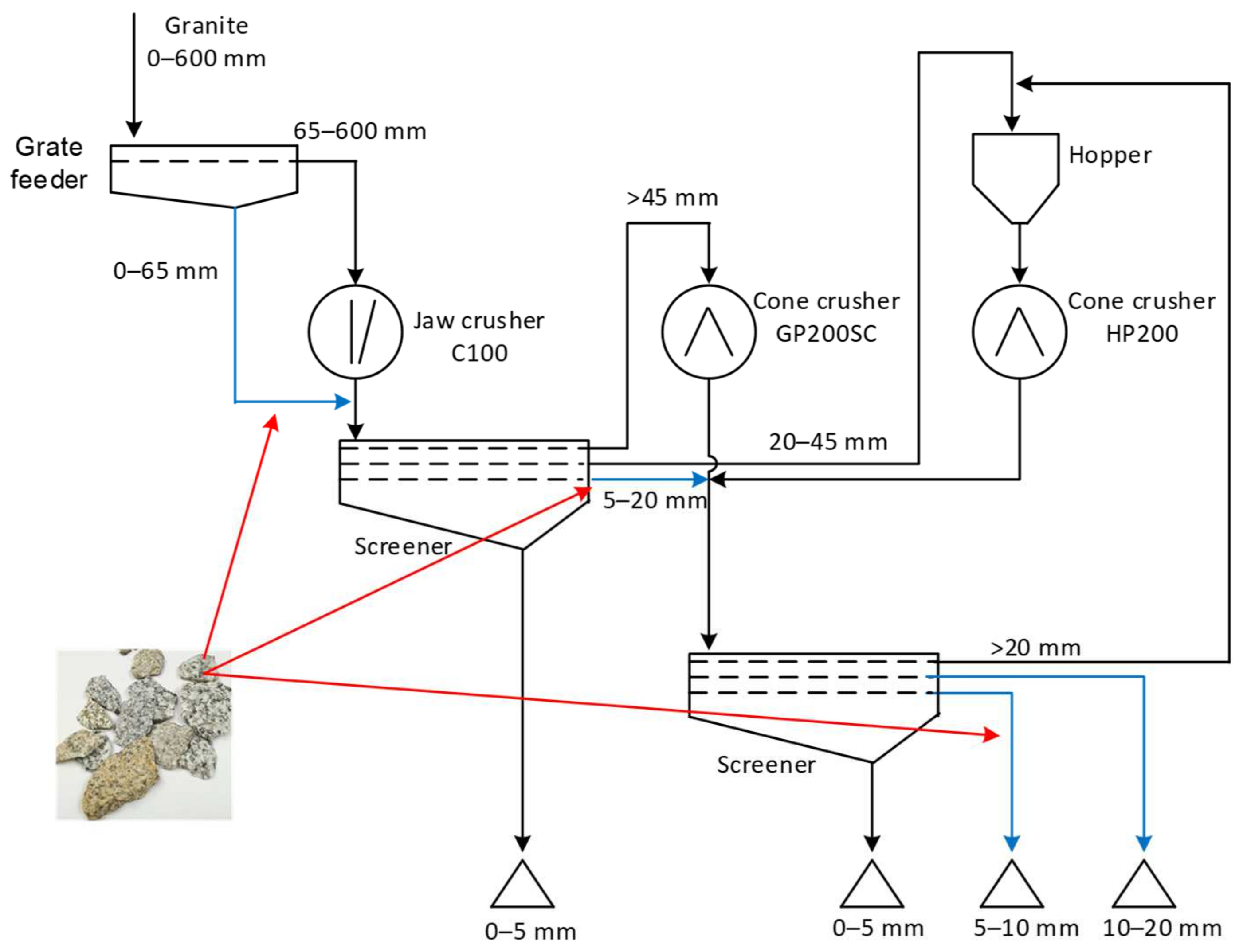 Minerals 11 01429 g003