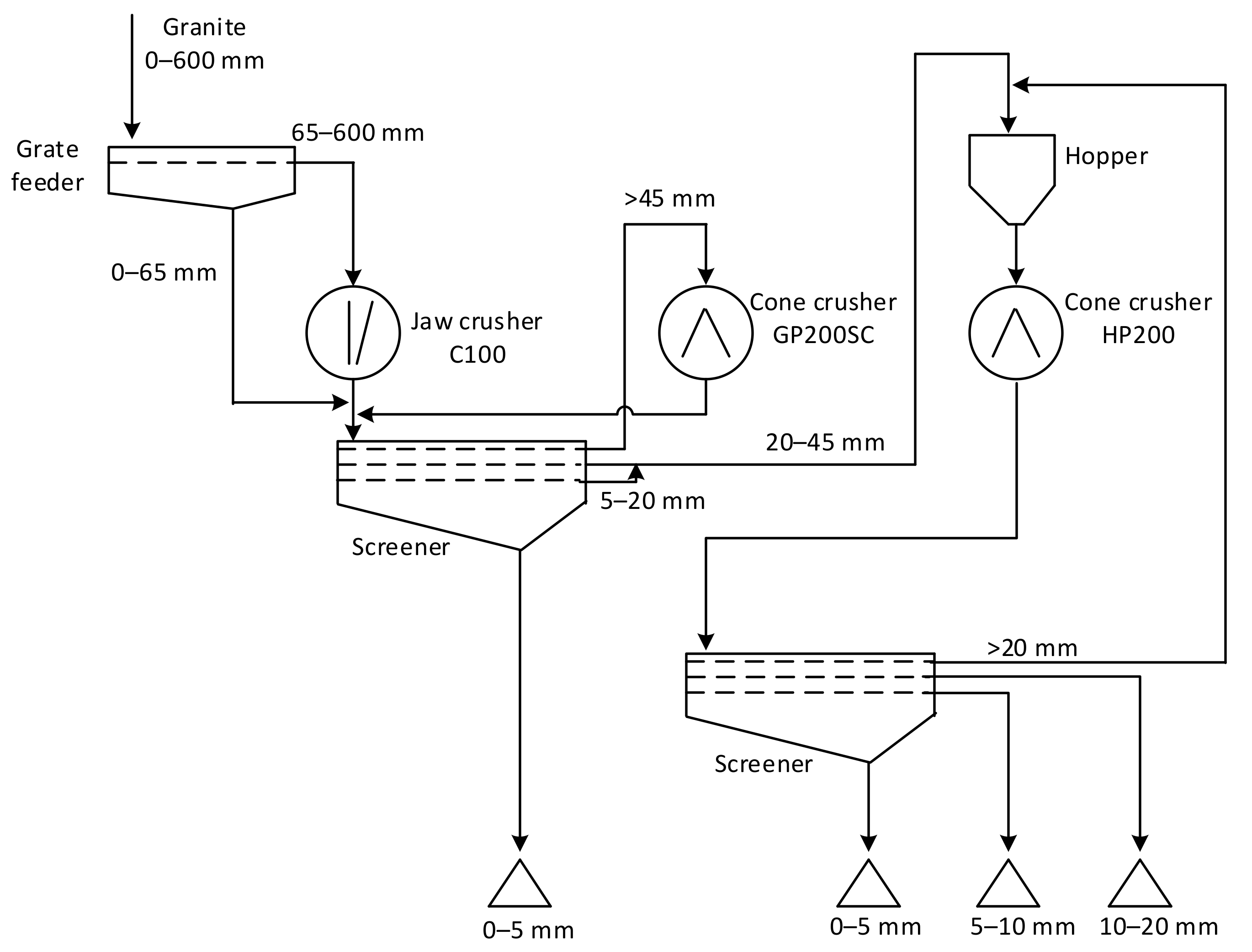 Minerals 11 01429 g004