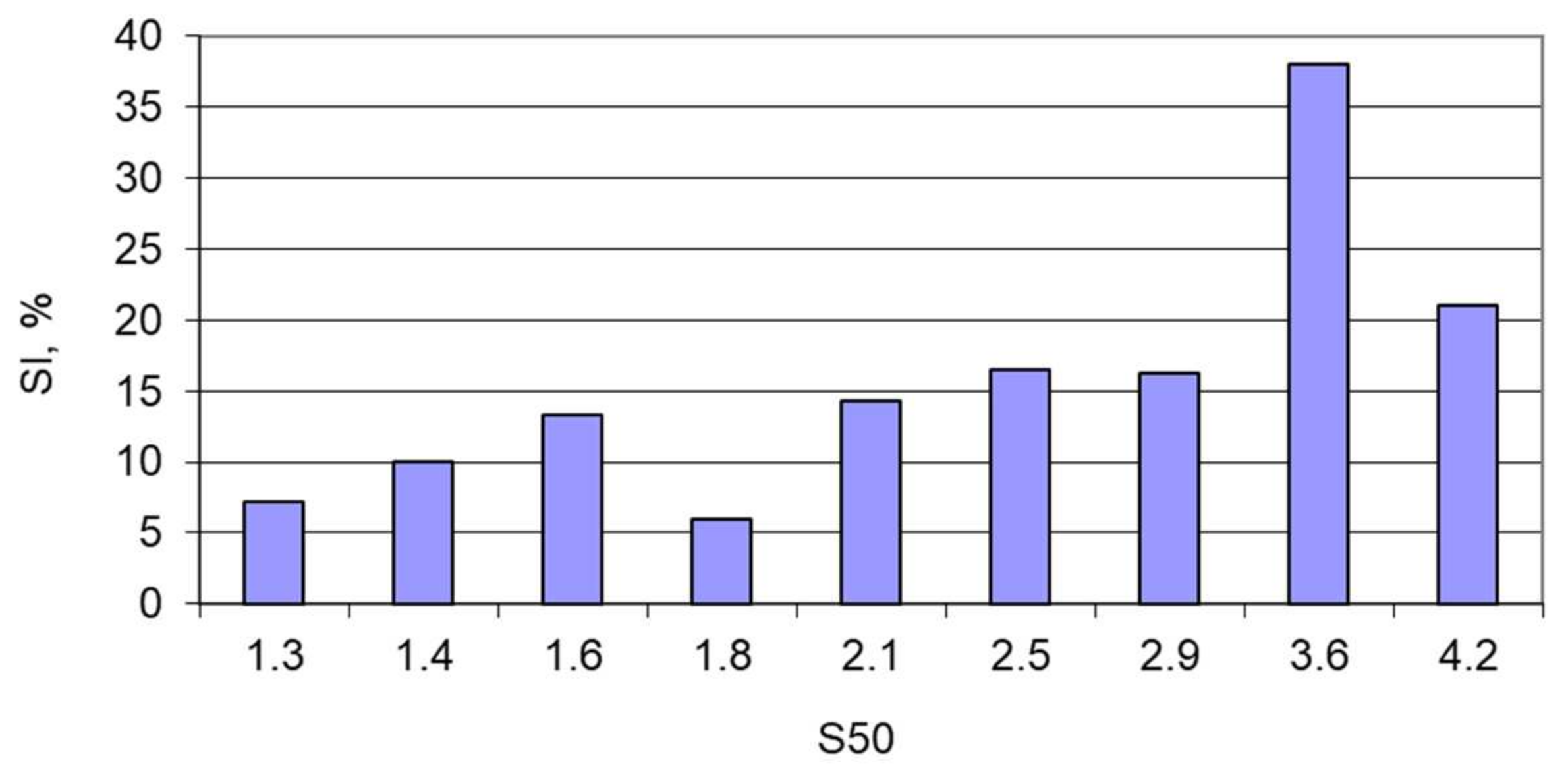 Minerals 11 01429 g008