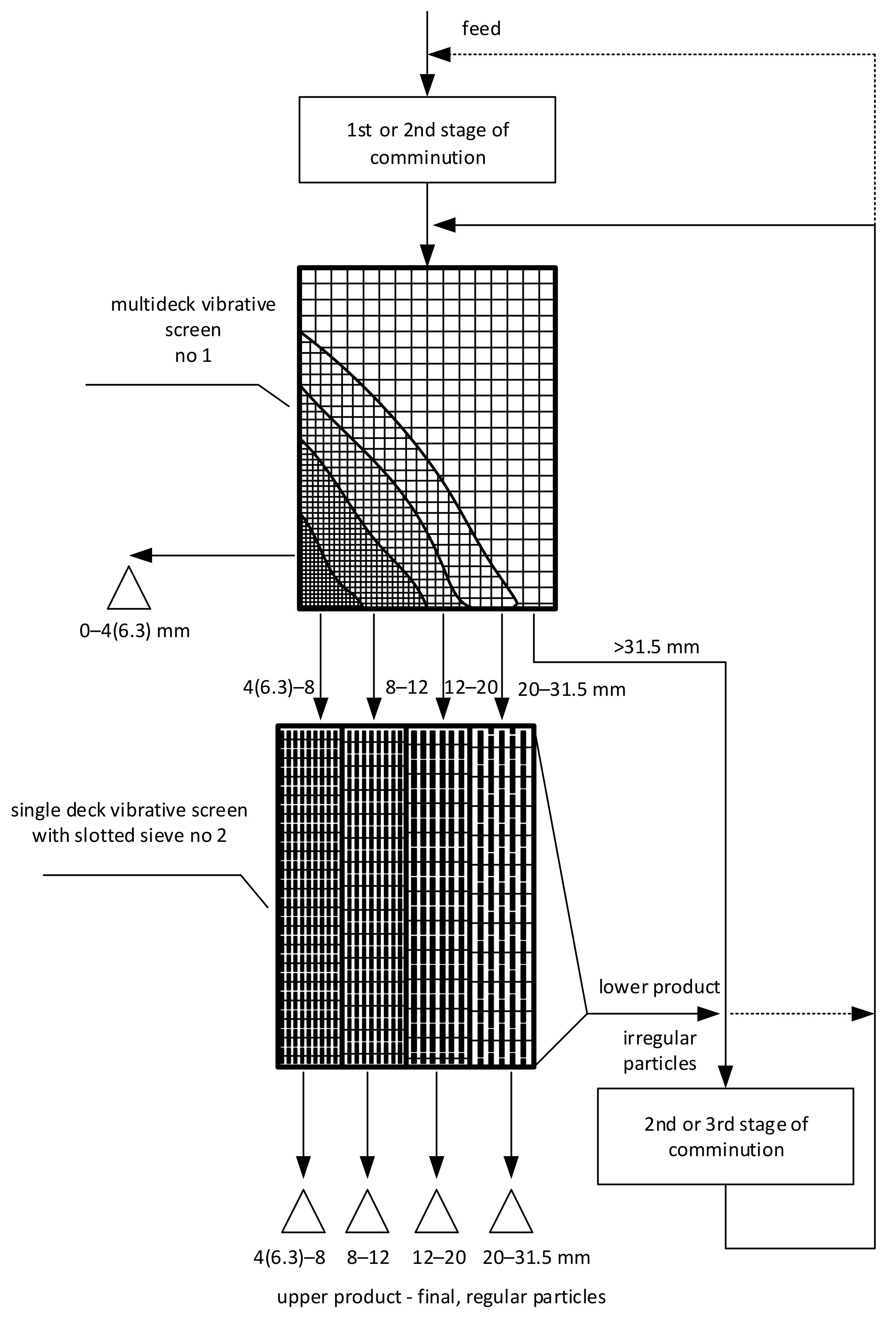 Minerals 11 01429 g009