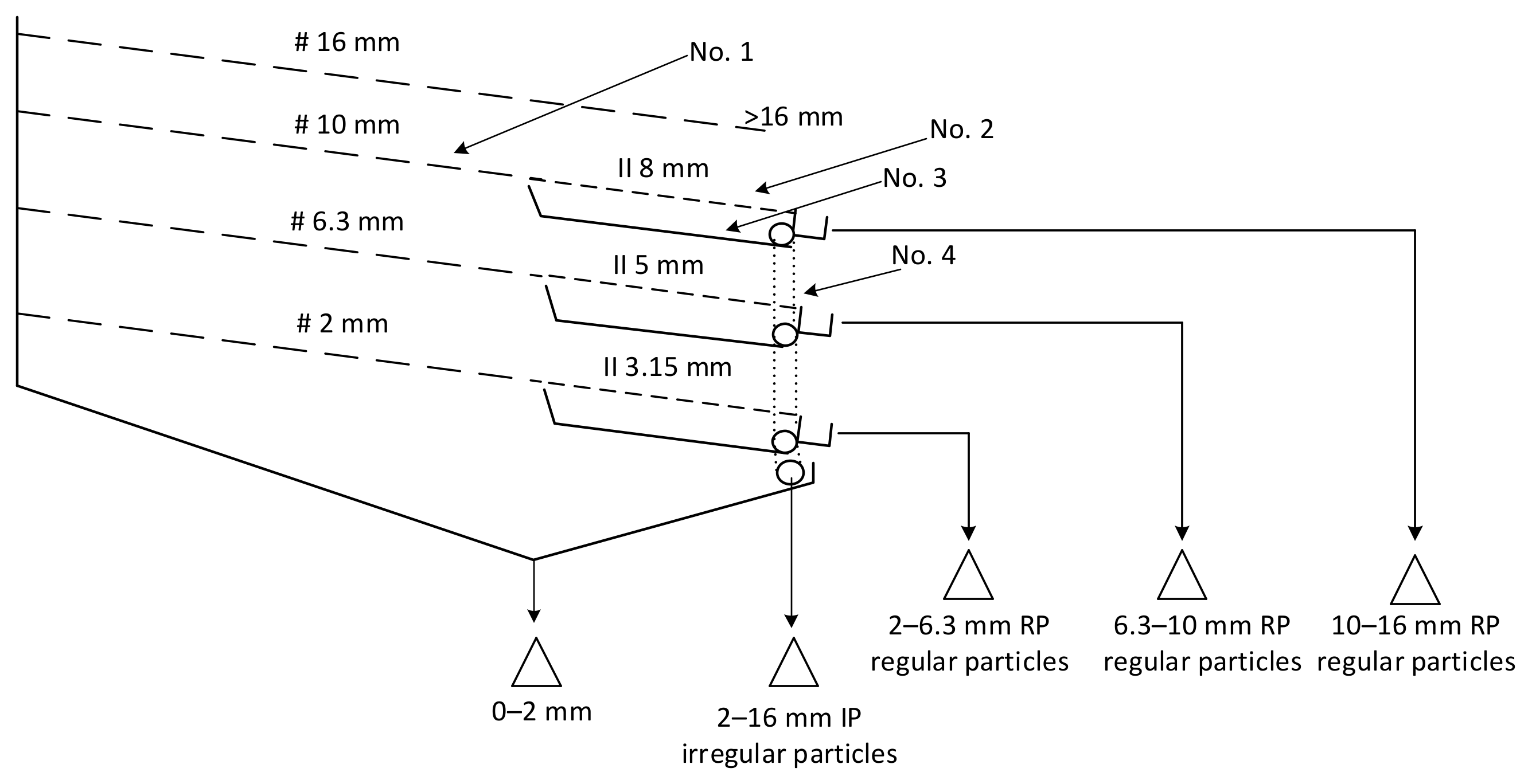 Minerals 11 01429 g012