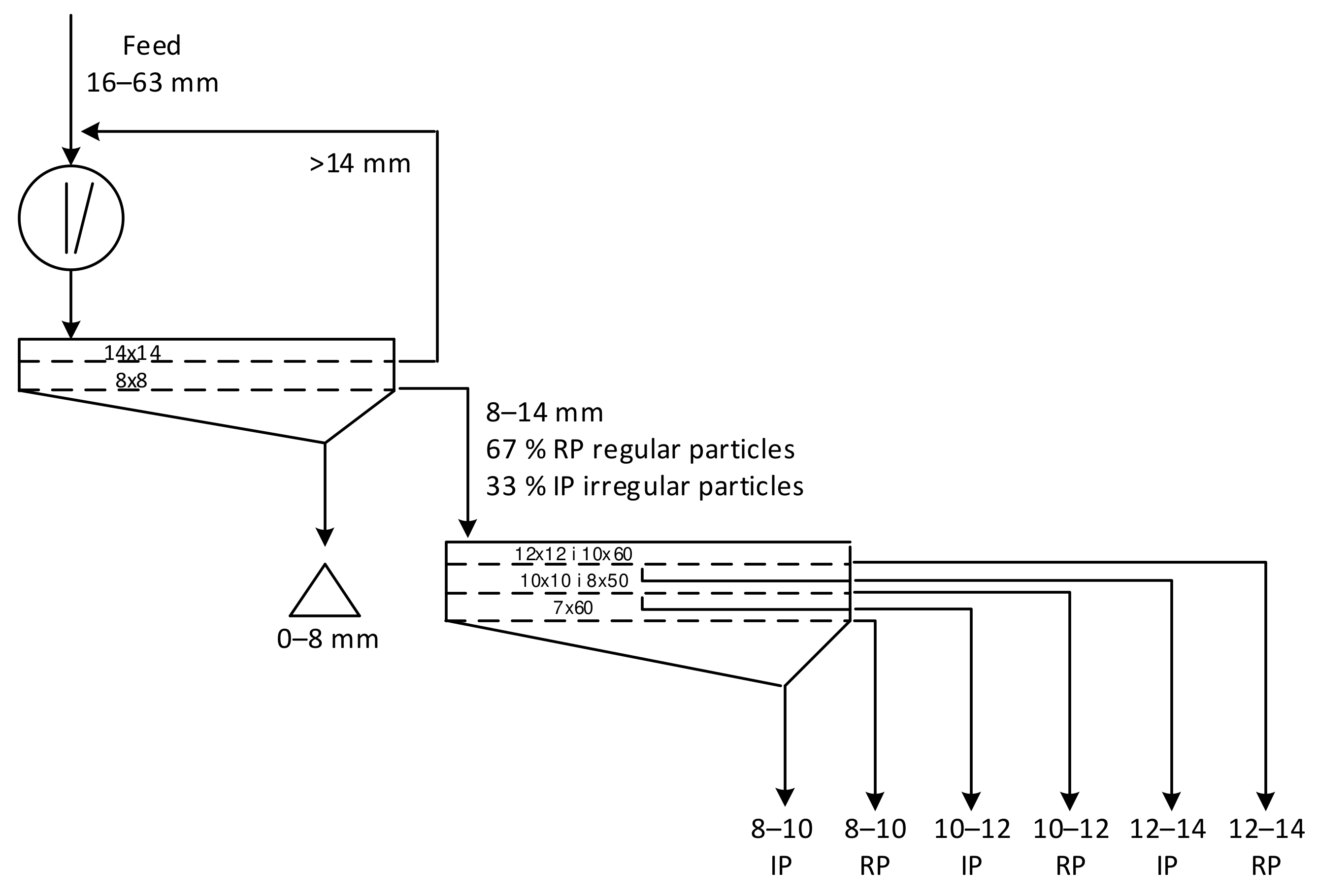 Minerals 11 01429 g017