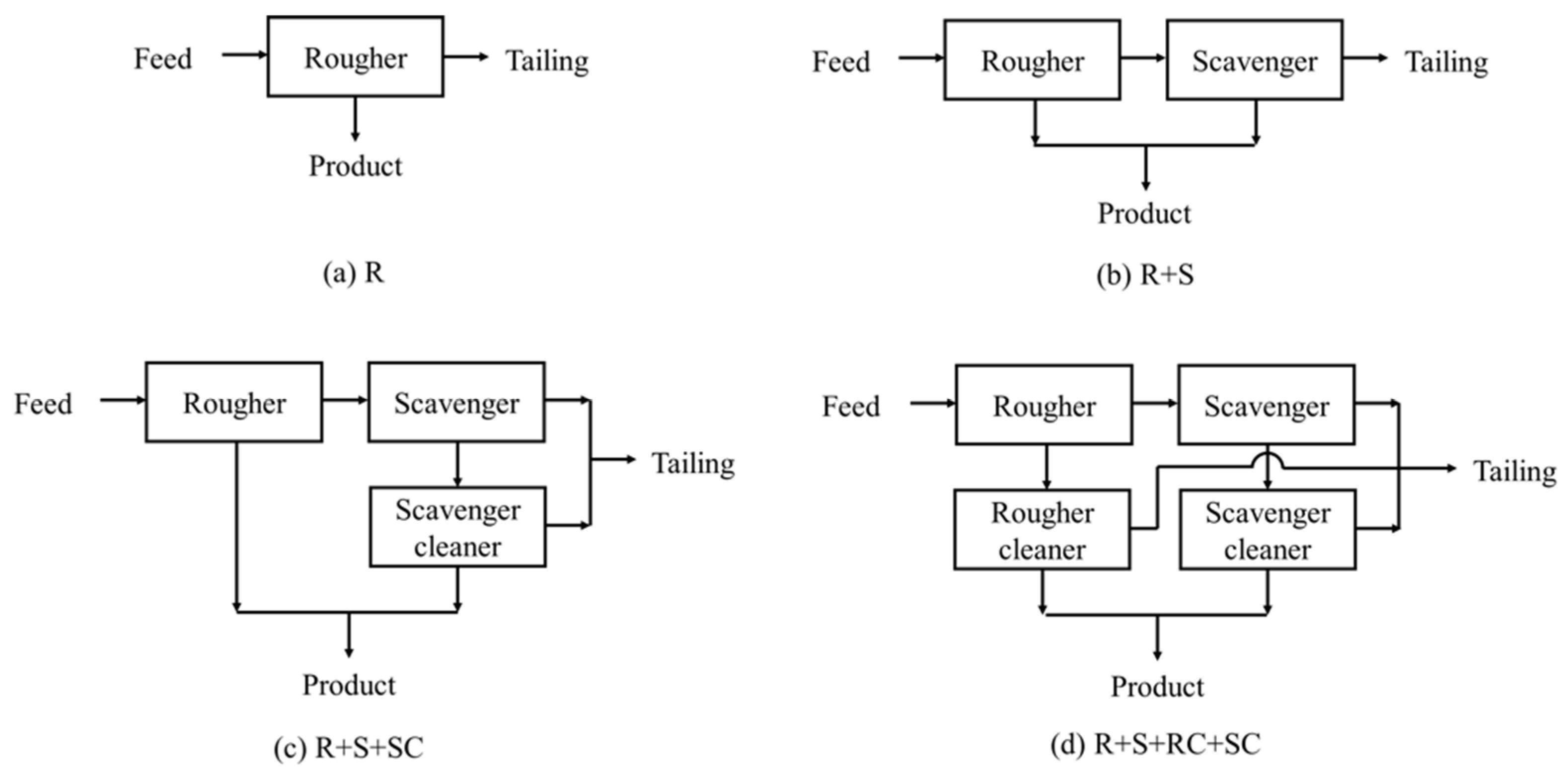 Minerals 11 01430 g001
