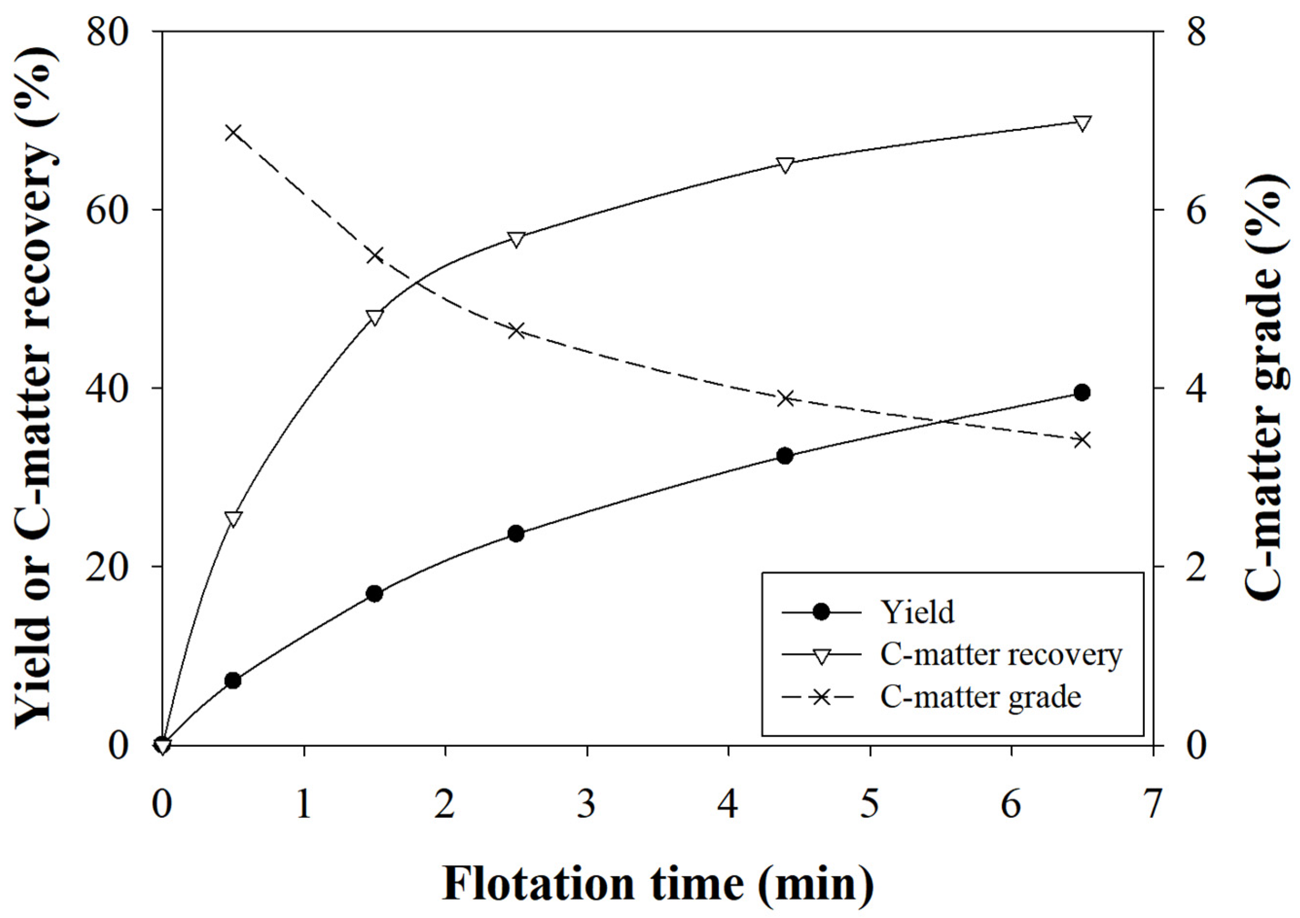 Minerals 11 01430 g004