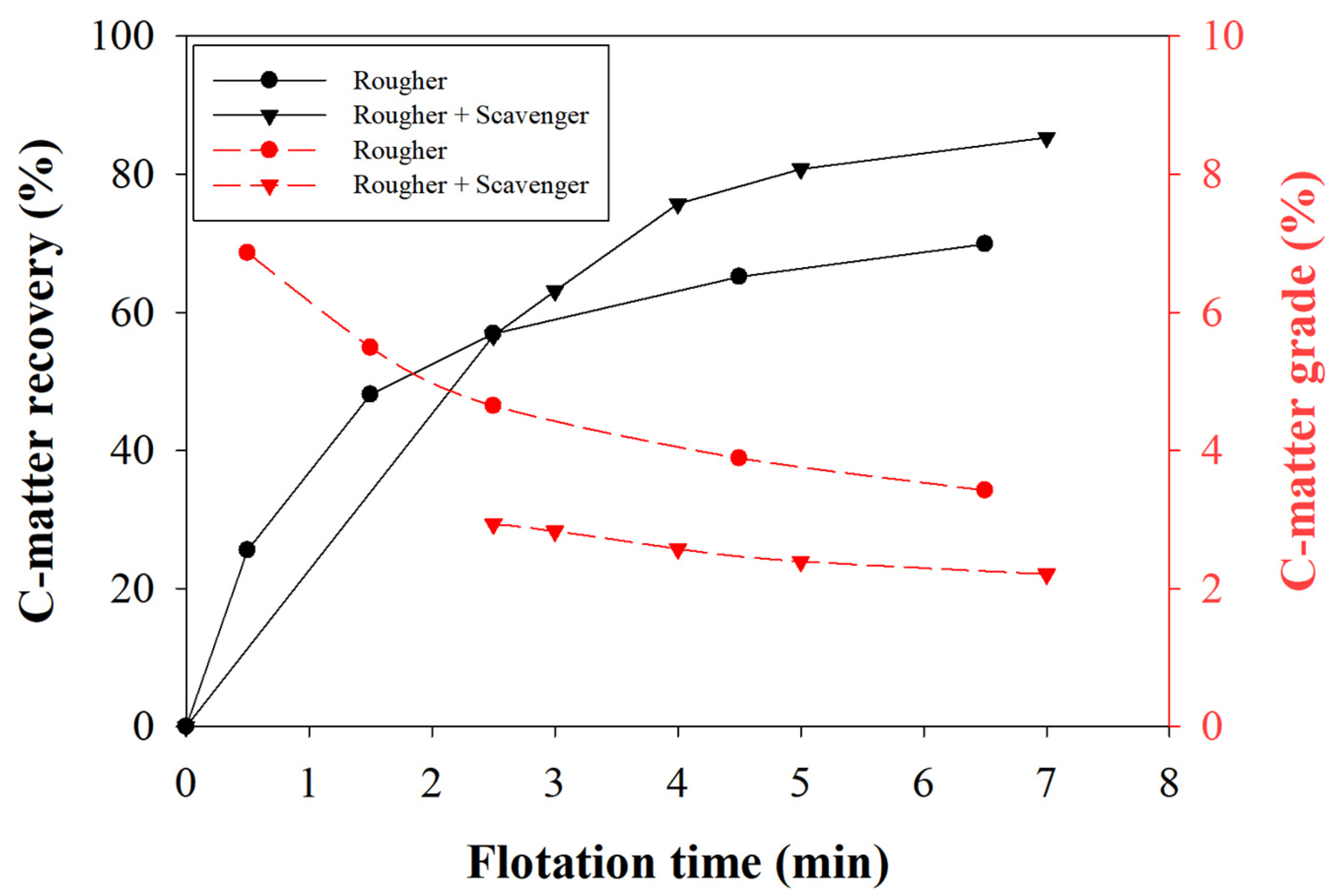 Minerals 11 01430 g005