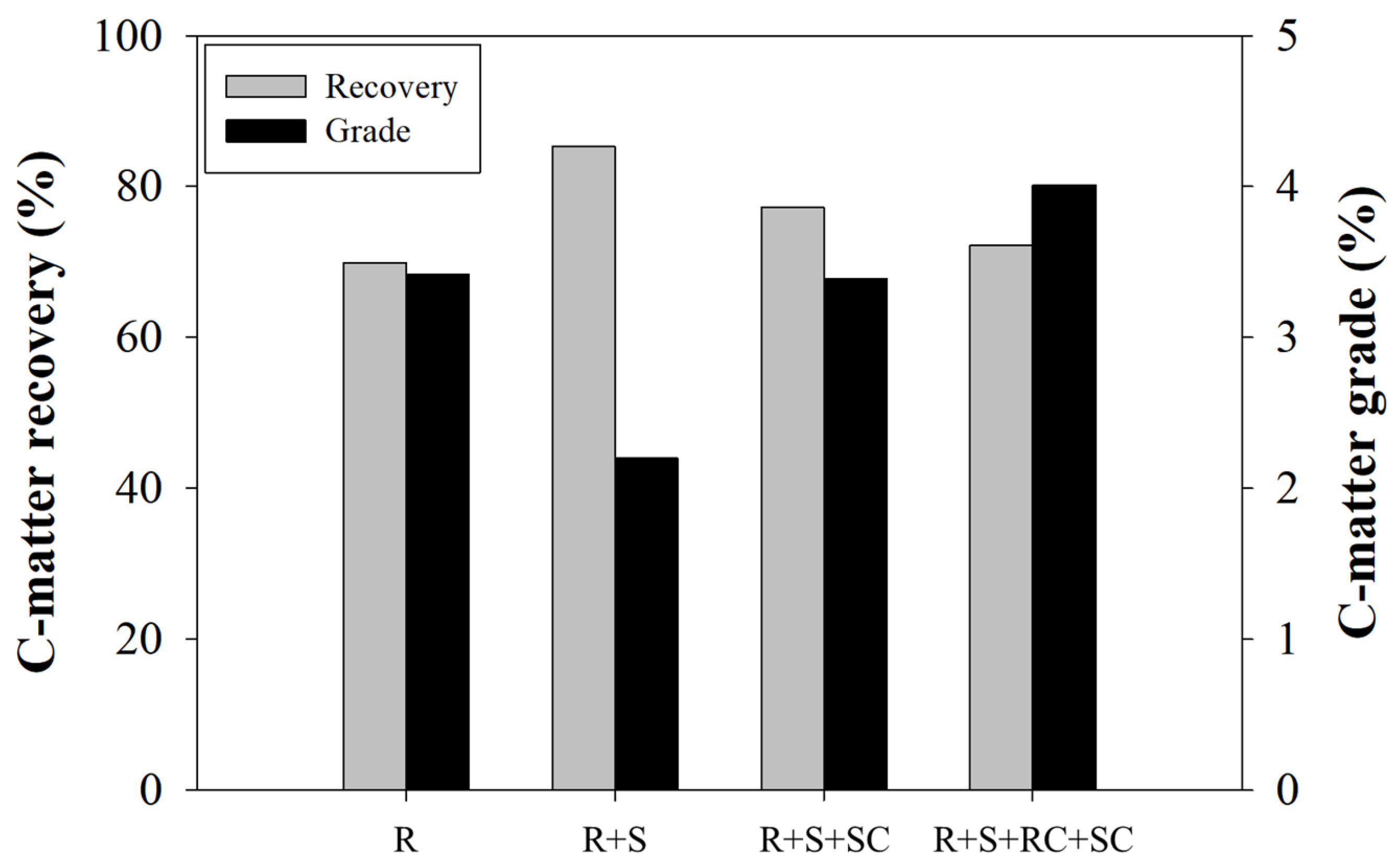 Minerals 11 01430 g006