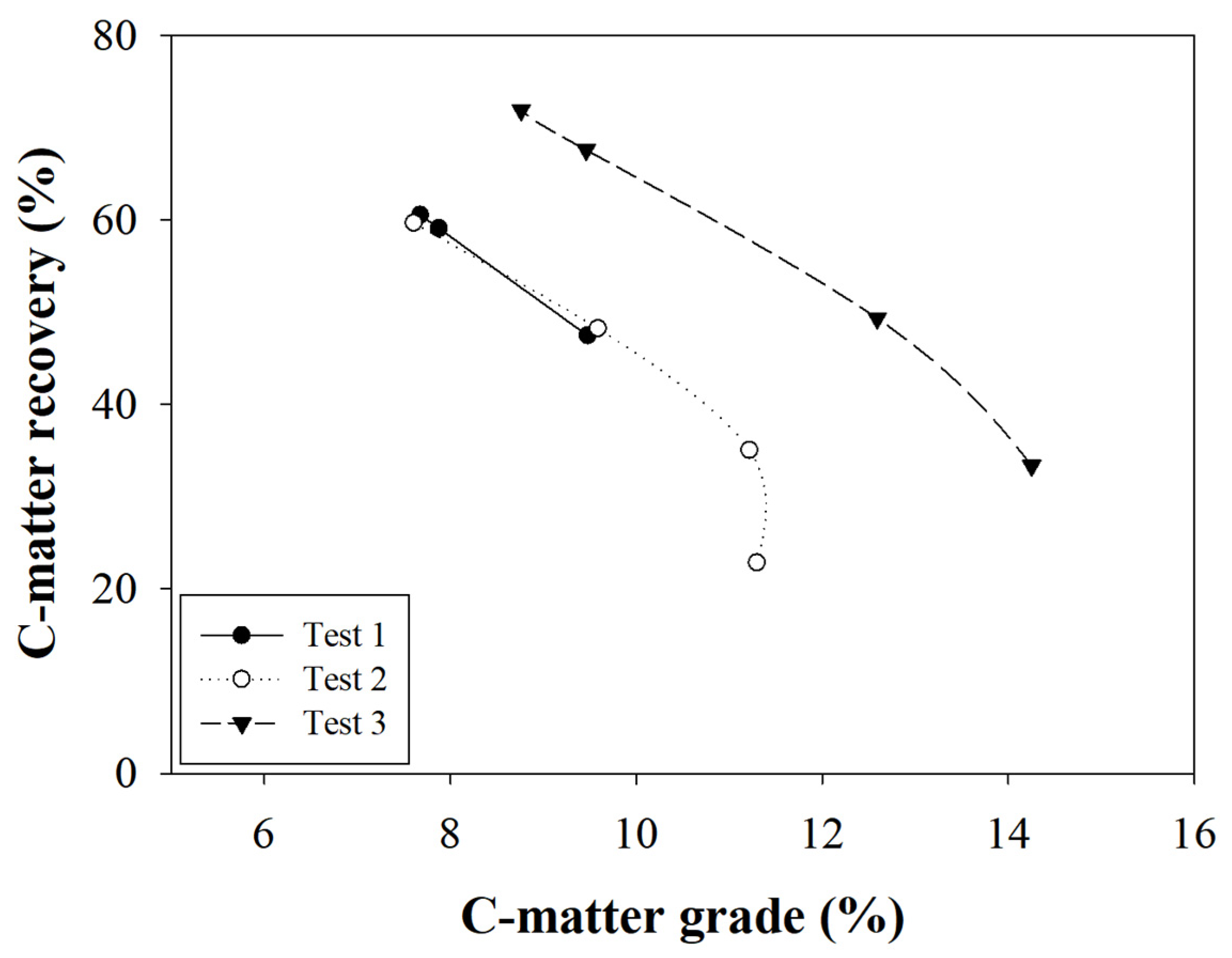 Minerals 11 01430 g008