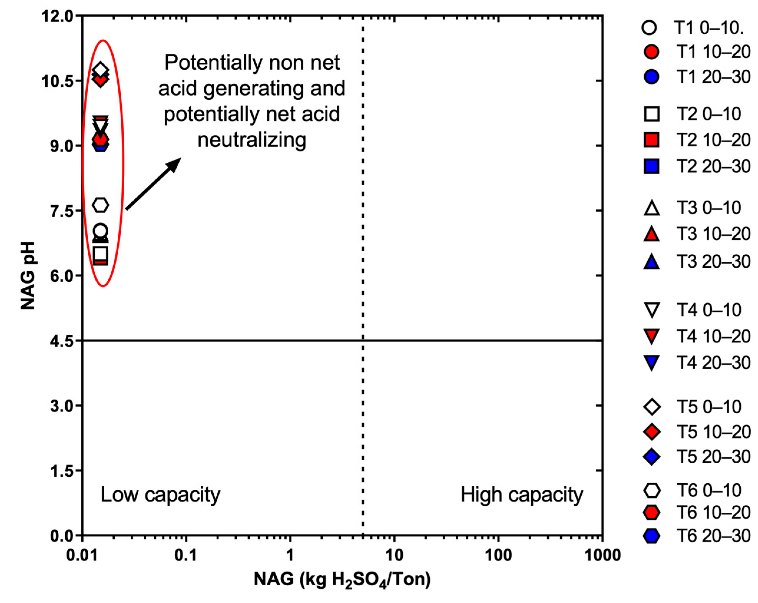 Minerals 11 01436 g004