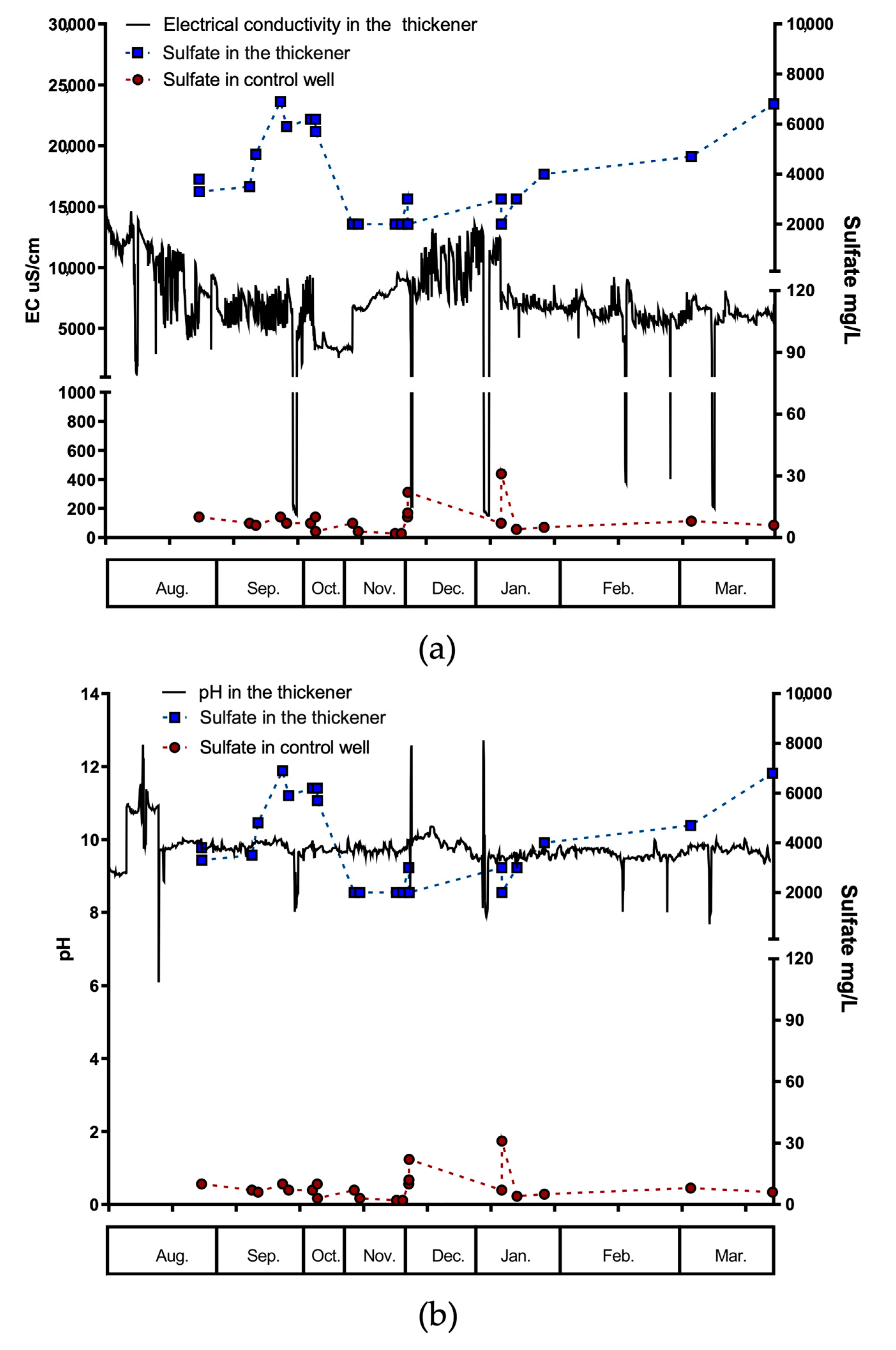 Minerals 11 01436 g007