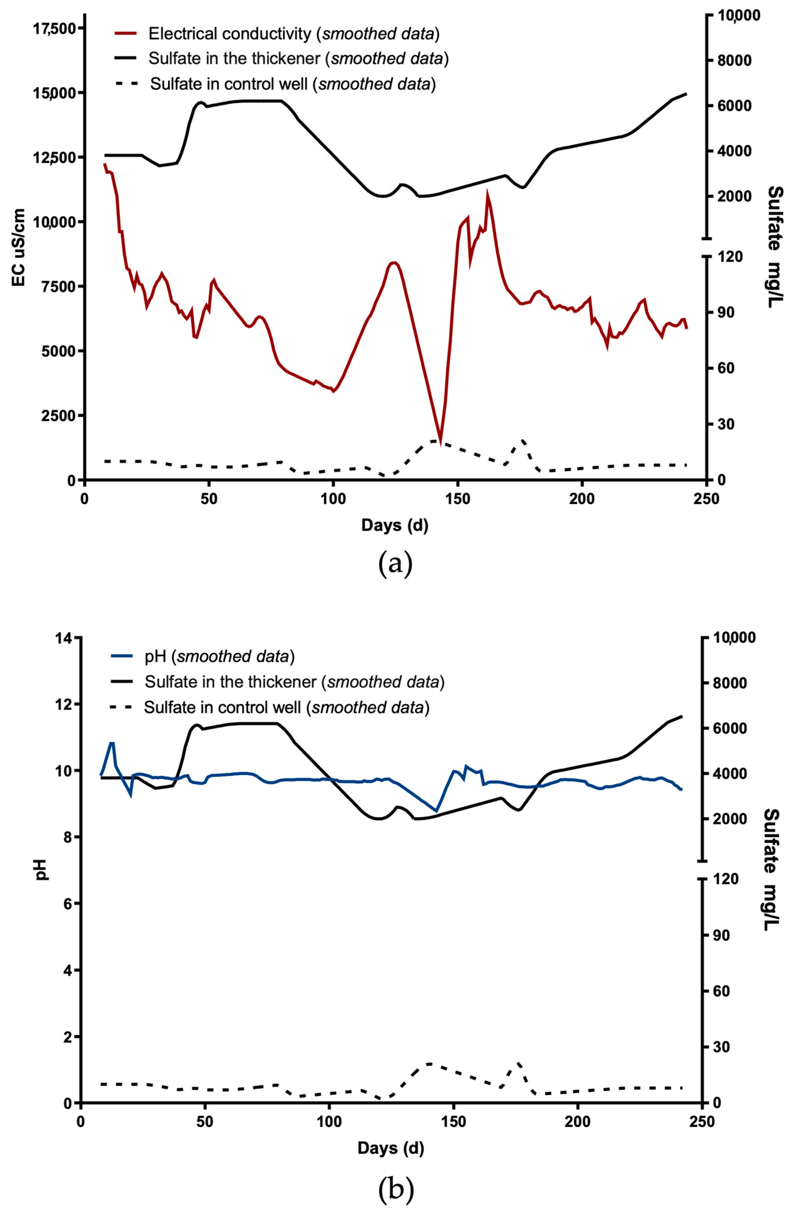 Minerals 11 01436 g008