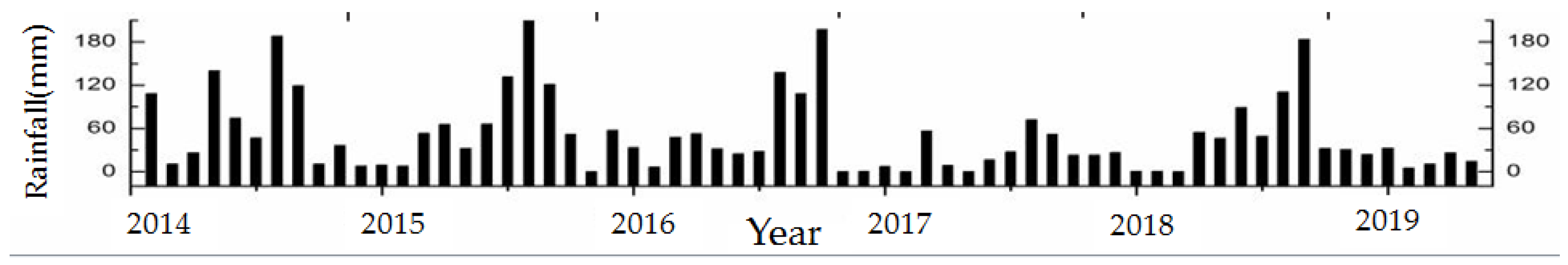 Minerals 12 00003 g004