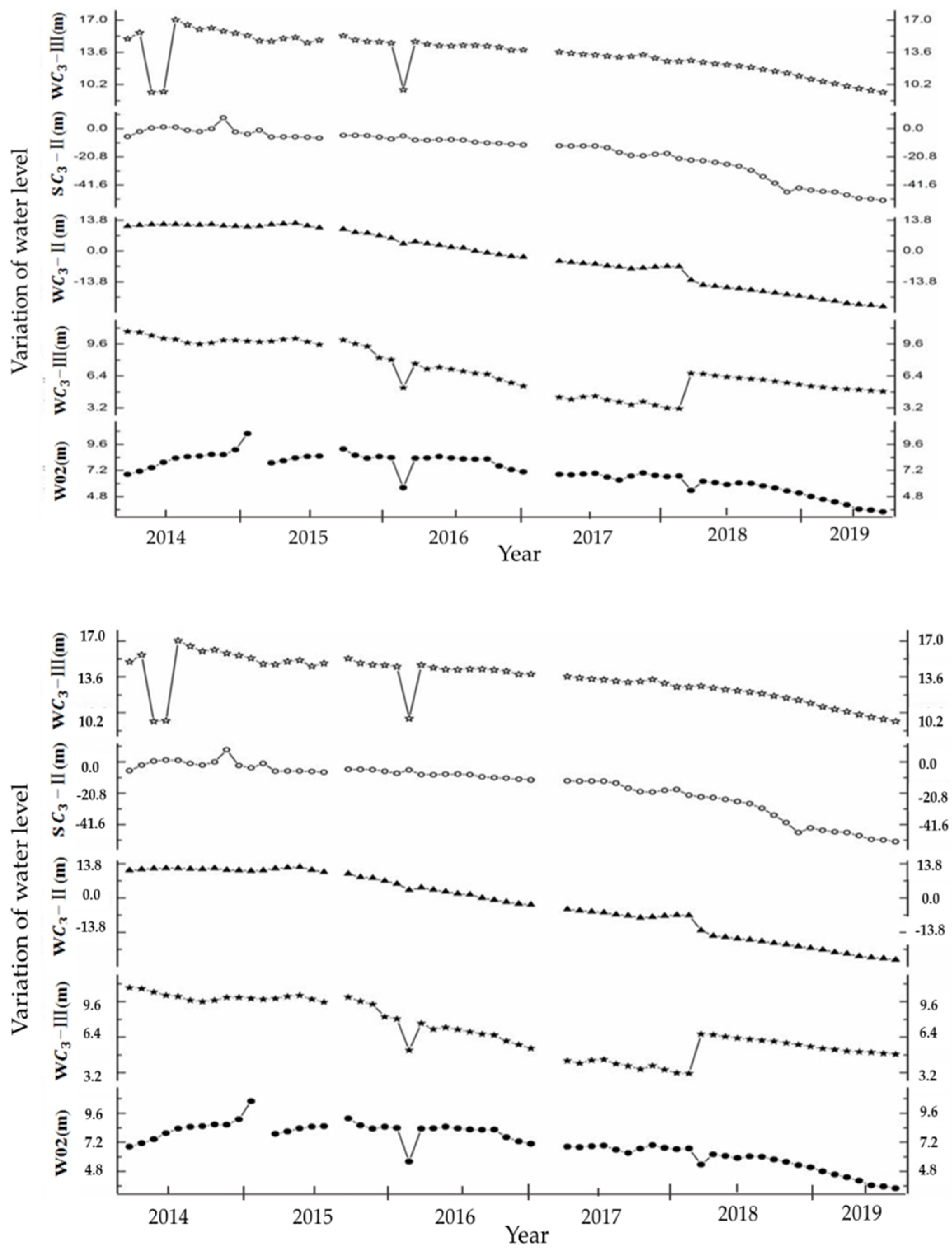 Minerals 12 00003 g005