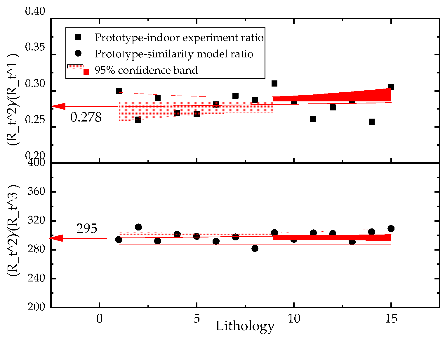 Minerals 12 00003 g008