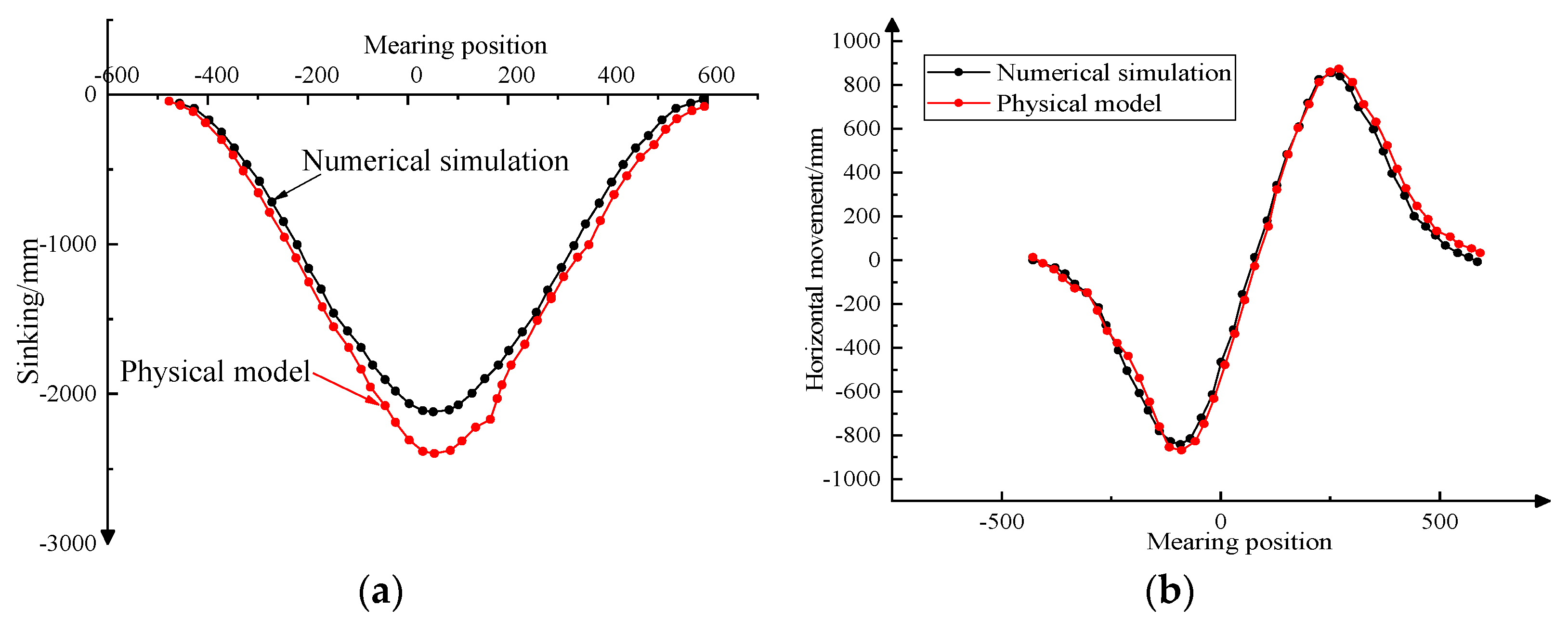 Minerals 12 00003 g023