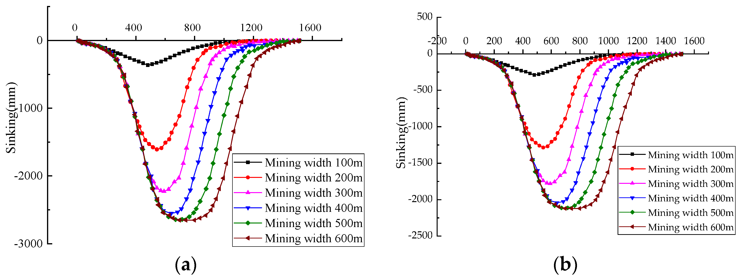 Minerals 12 00003 g027