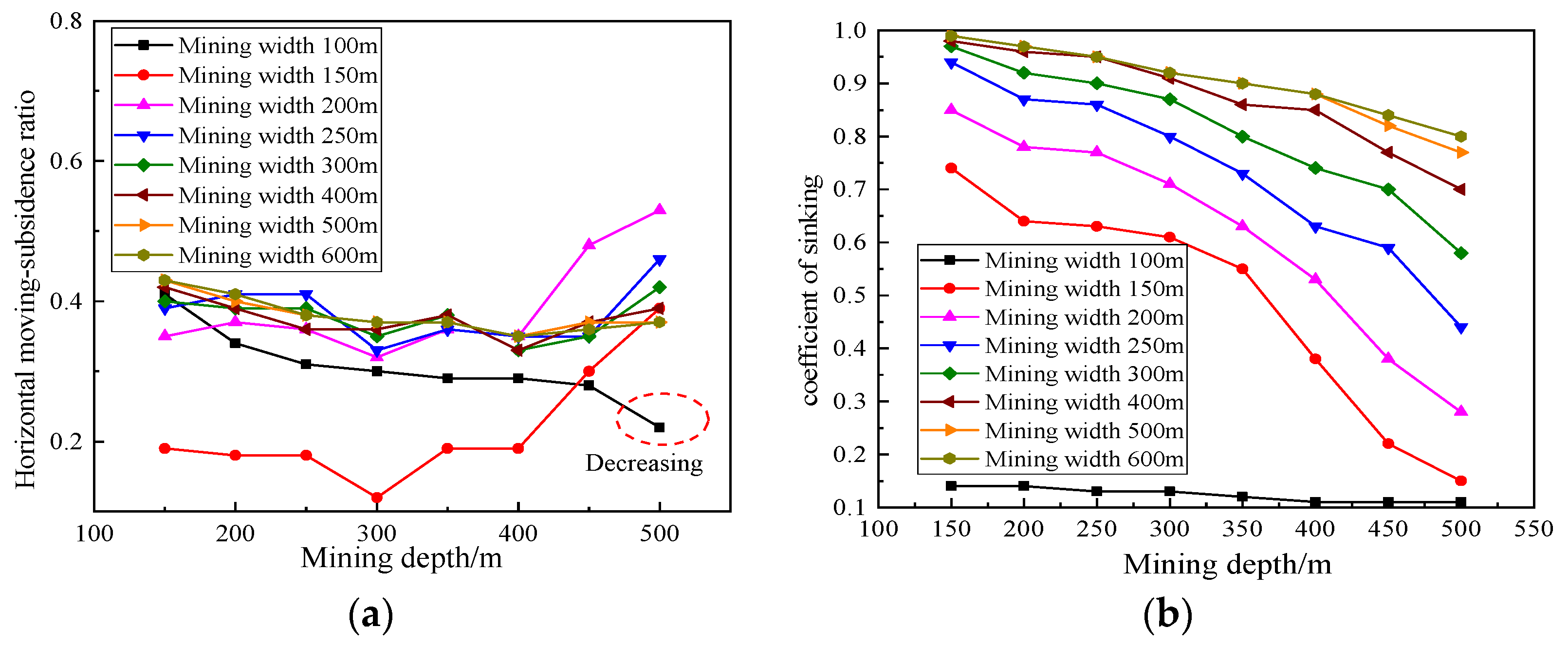 Minerals 12 00003 g029