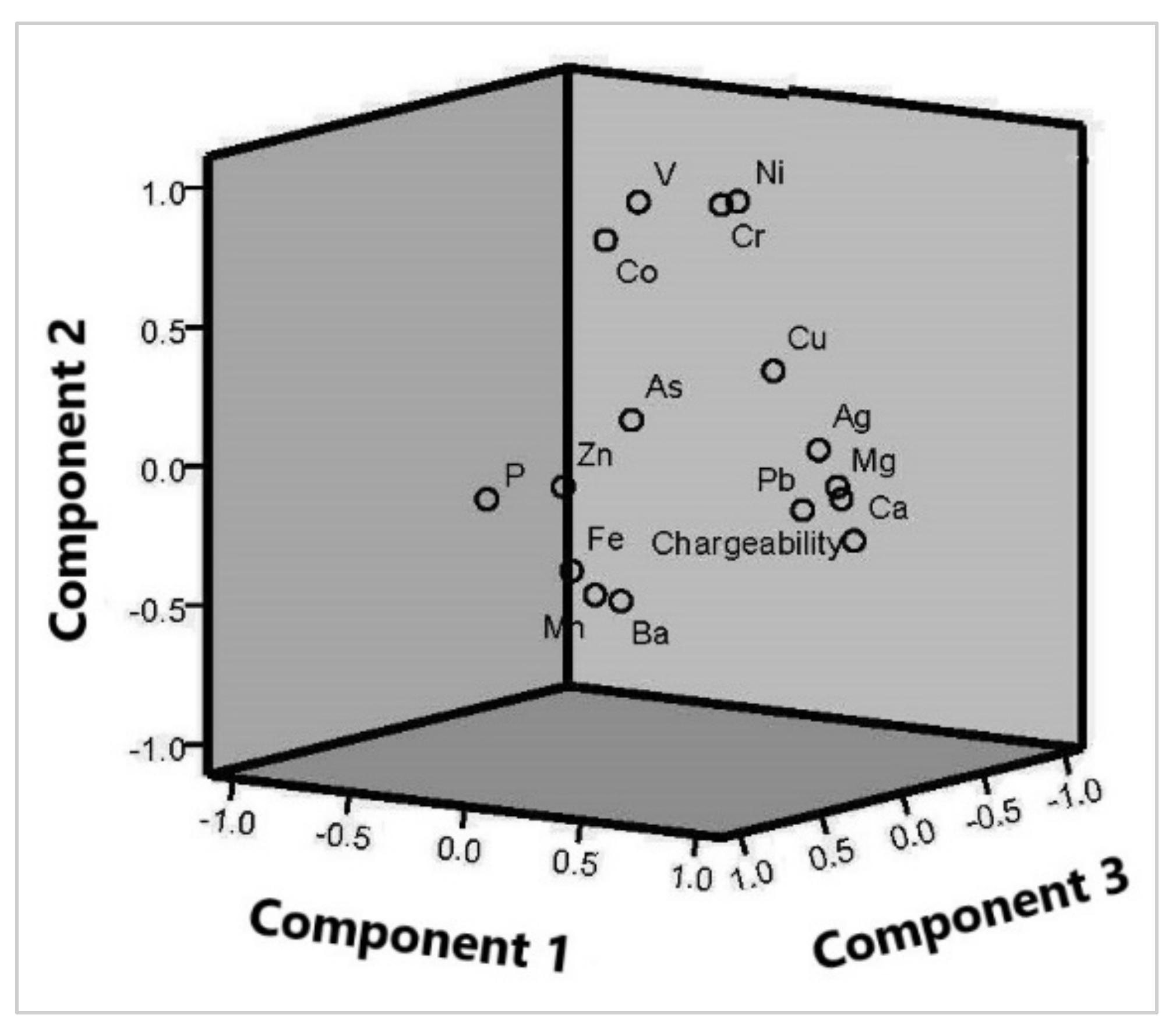 Minerals 12 00007 g006
