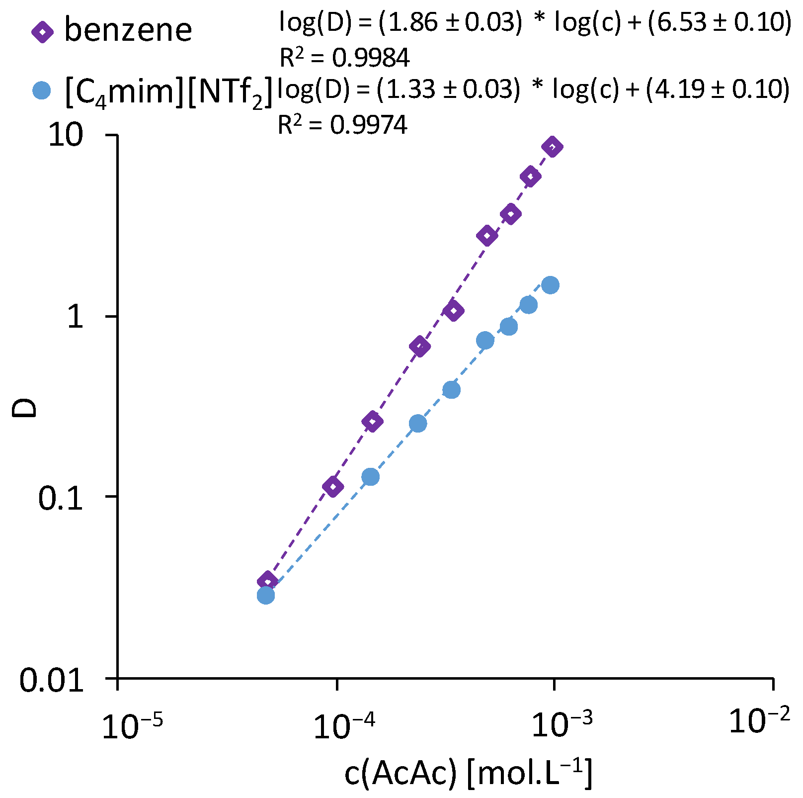 Minerals 12 00011 g002