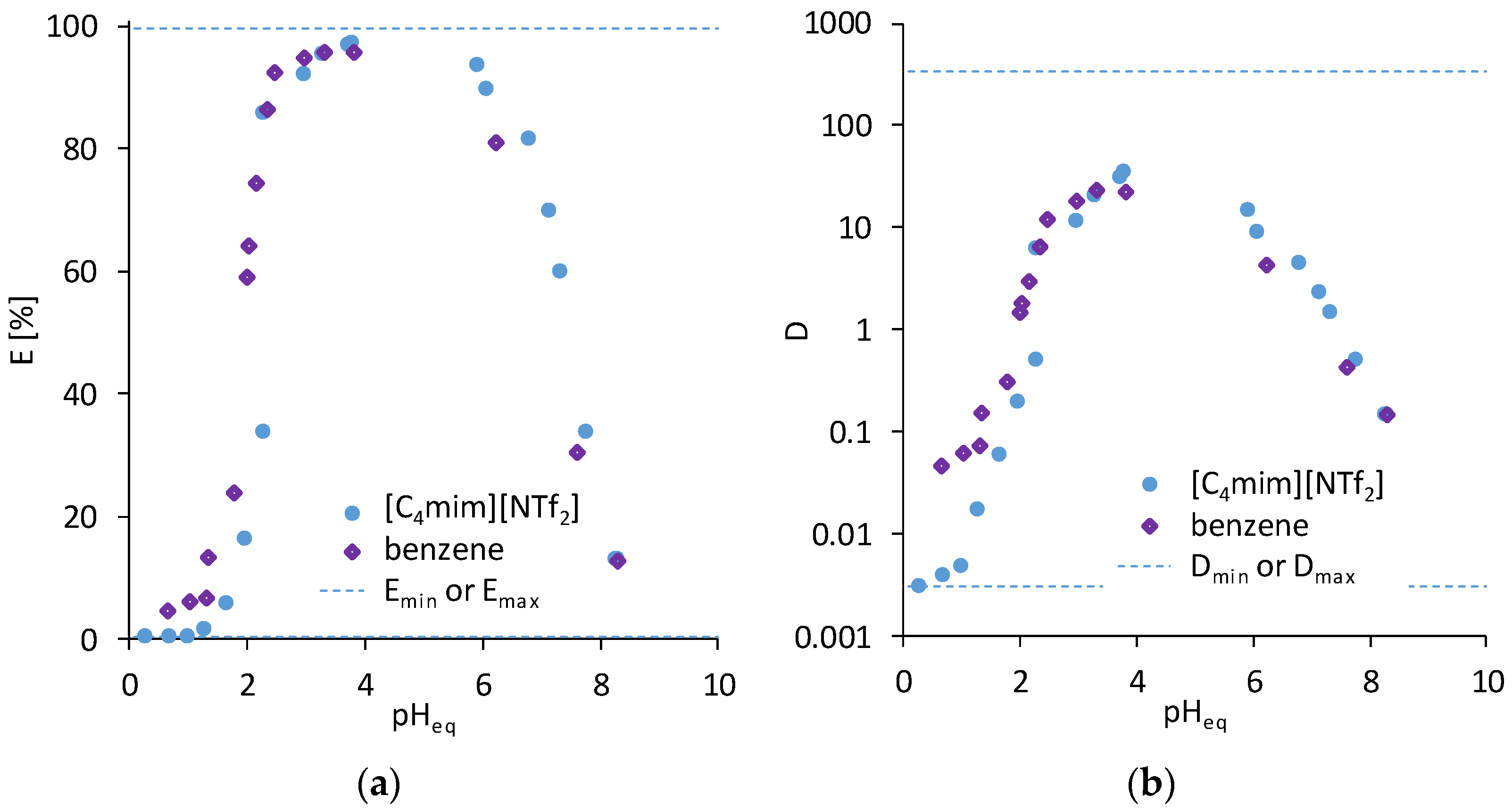 Minerals 12 00011 g003