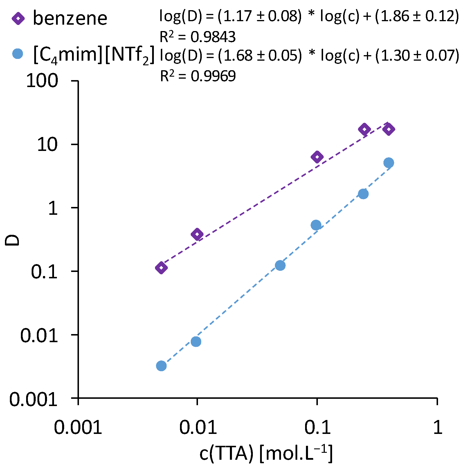 Minerals 12 00011 g004
