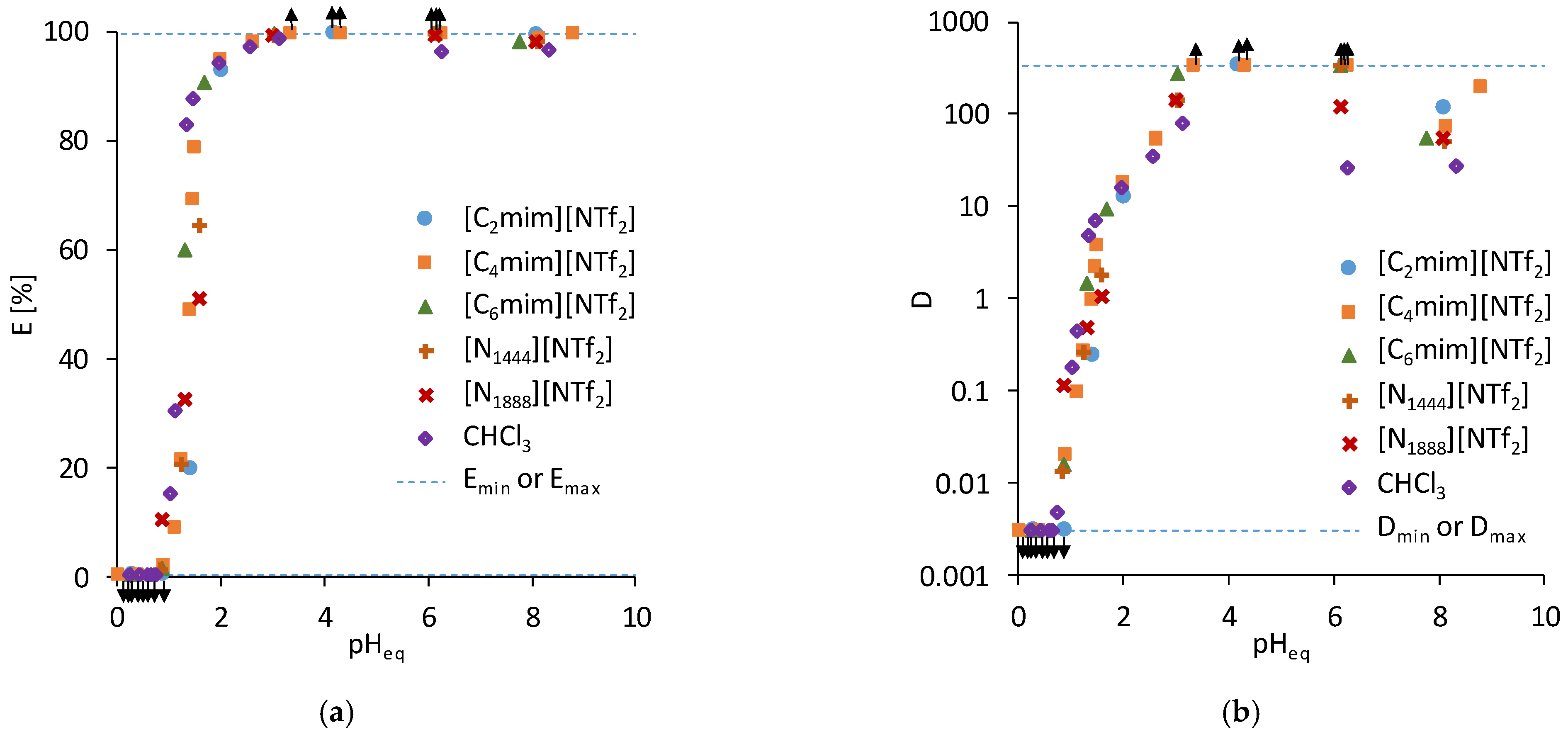 Minerals 12 00011 g005