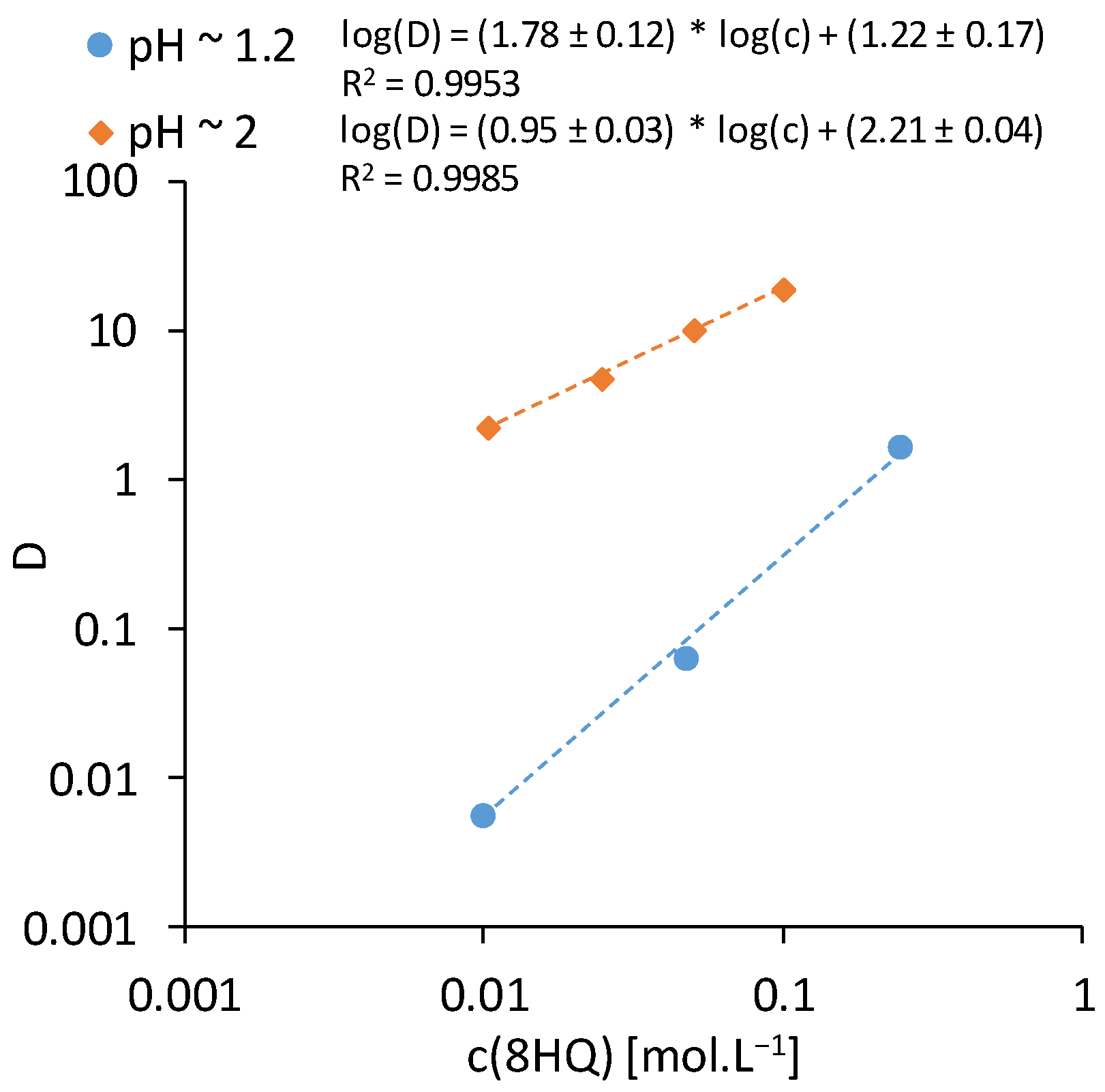 Minerals 12 00011 g006