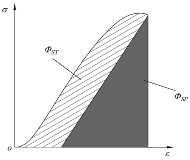 Minerals 12 00013 g002