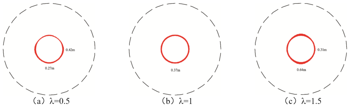 Minerals 12 00013 g007