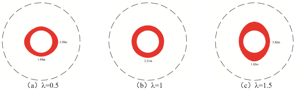Minerals 12 00013 g008