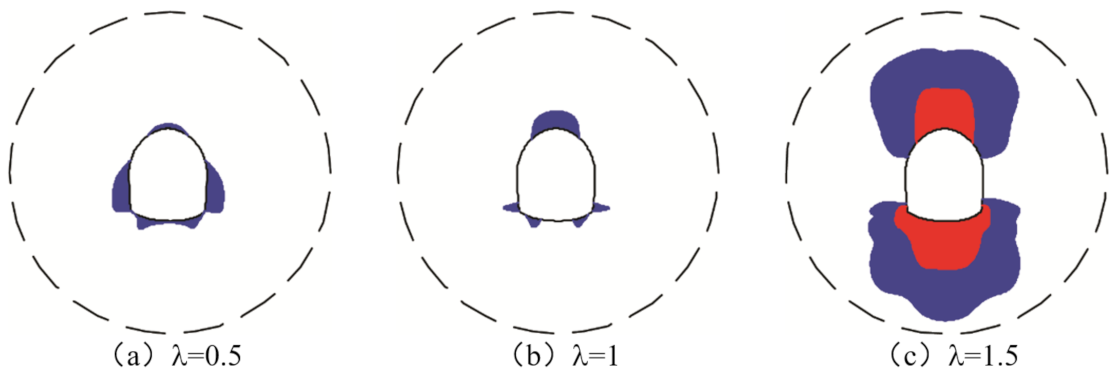 Minerals 12 00013 g010