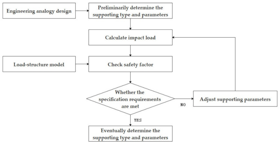 Minerals 12 00013 g016