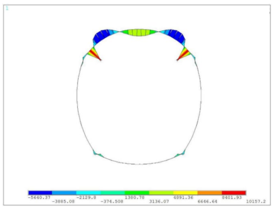 Minerals 12 00013 g018
