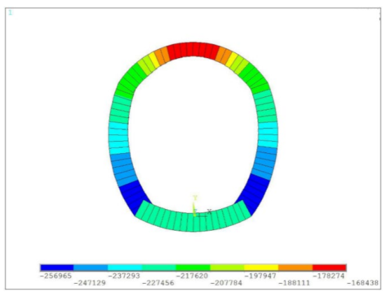 Minerals 12 00013 g019