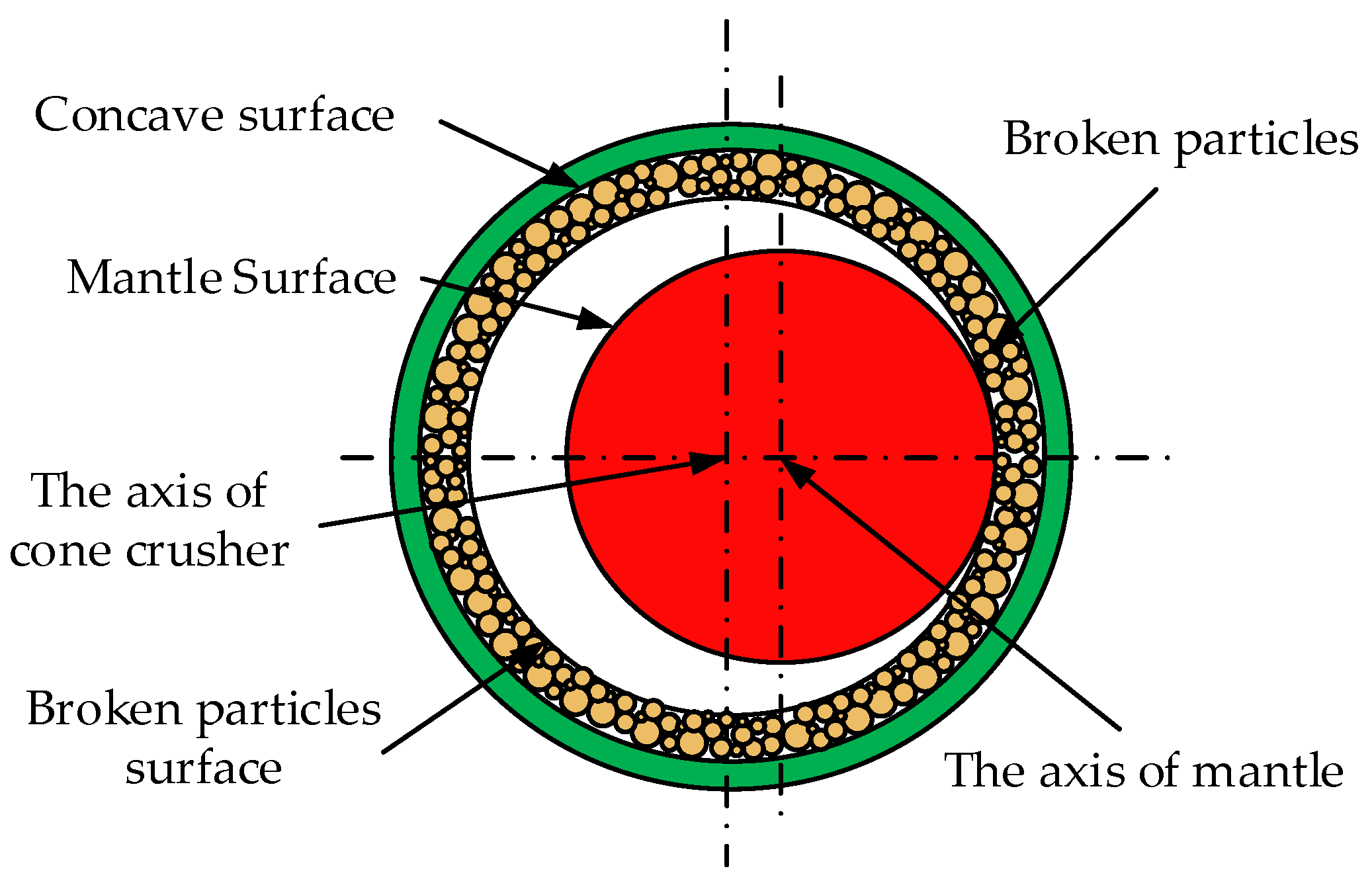 Minerals 12 00016 g002