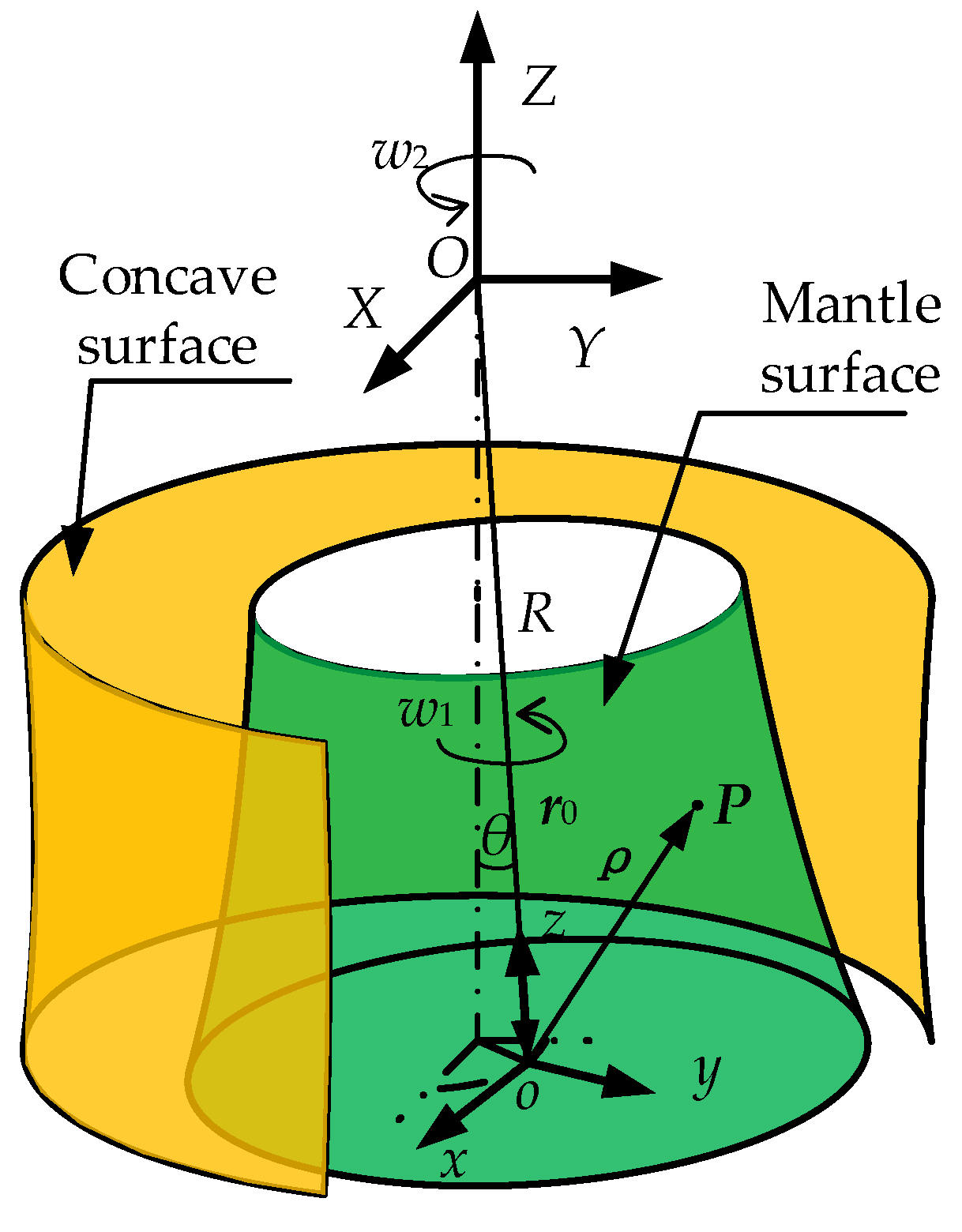 Minerals 12 00016 g003