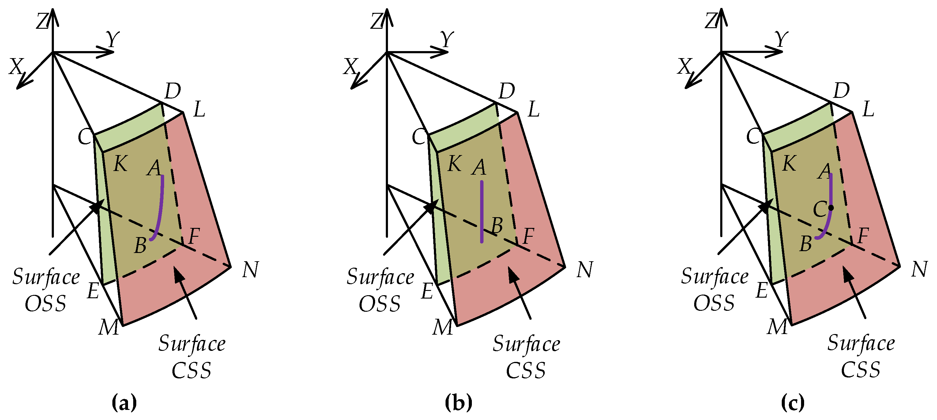 Minerals 12 00016 g004