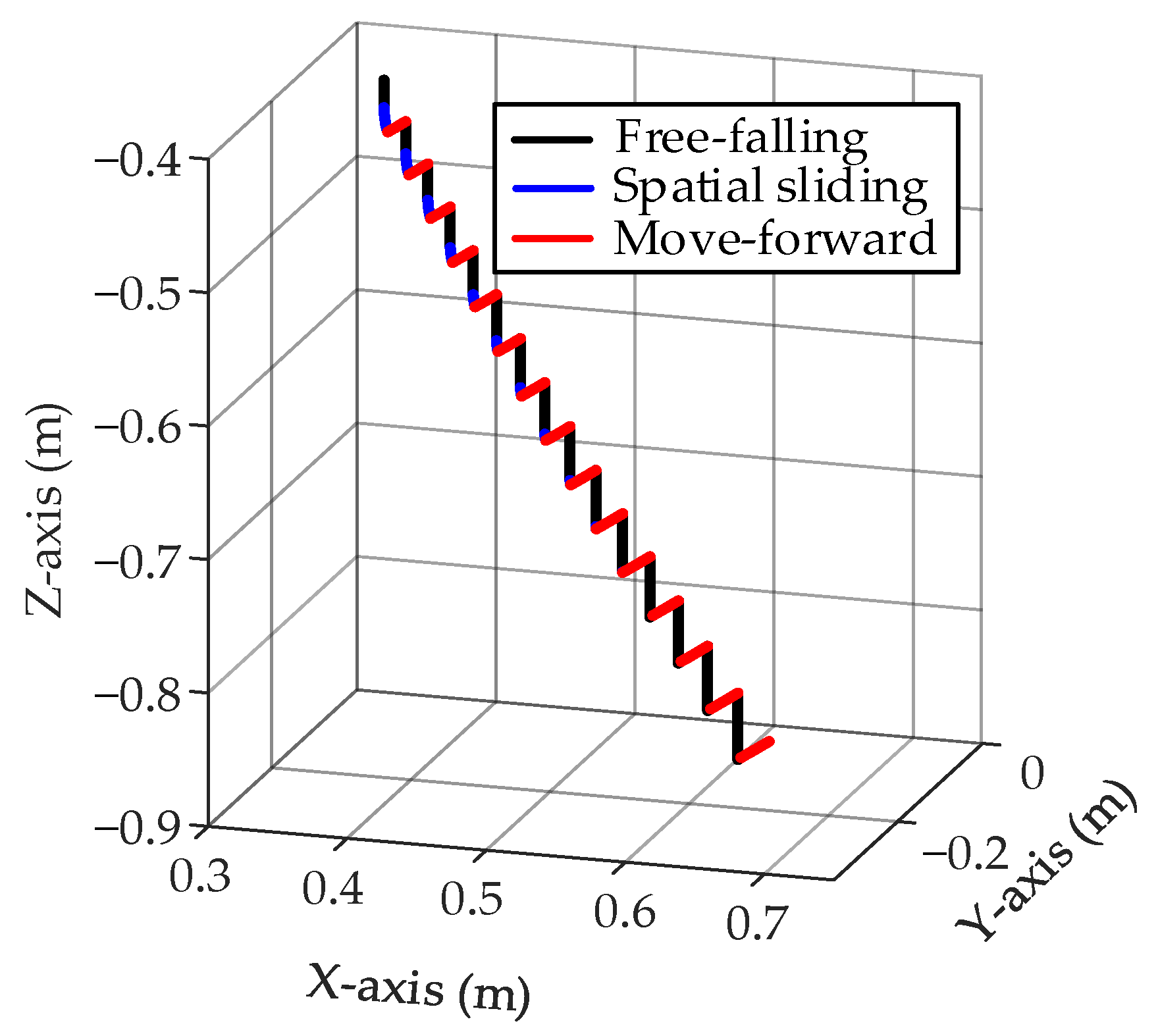 Minerals 12 00016 g012