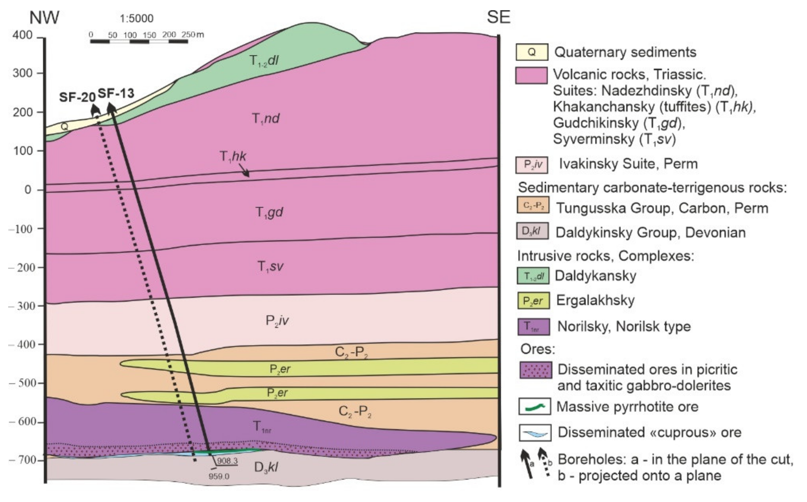 Minerals 12 00018 g002