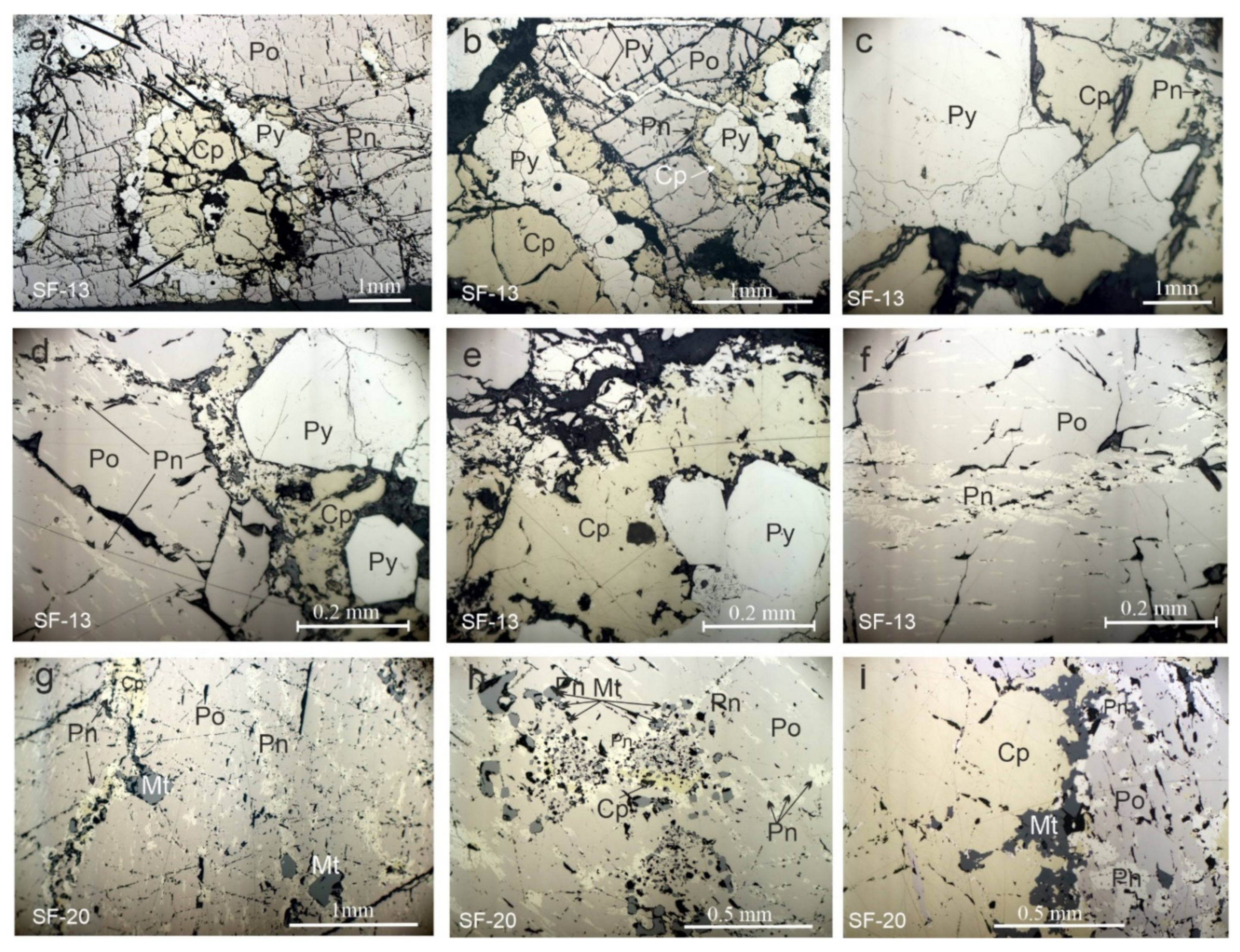 Minerals 12 00018 g003