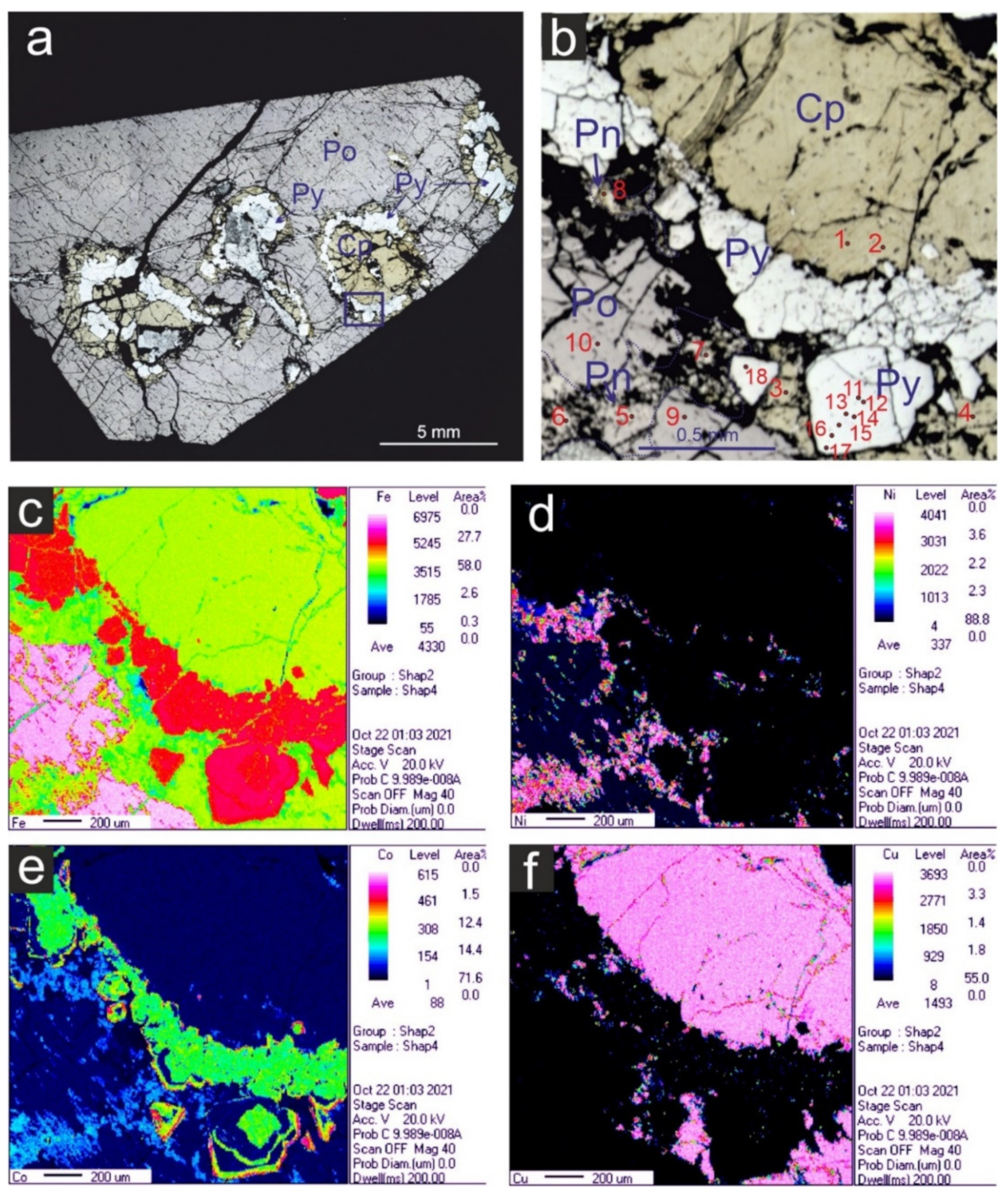 Minerals 12 00018 g006
