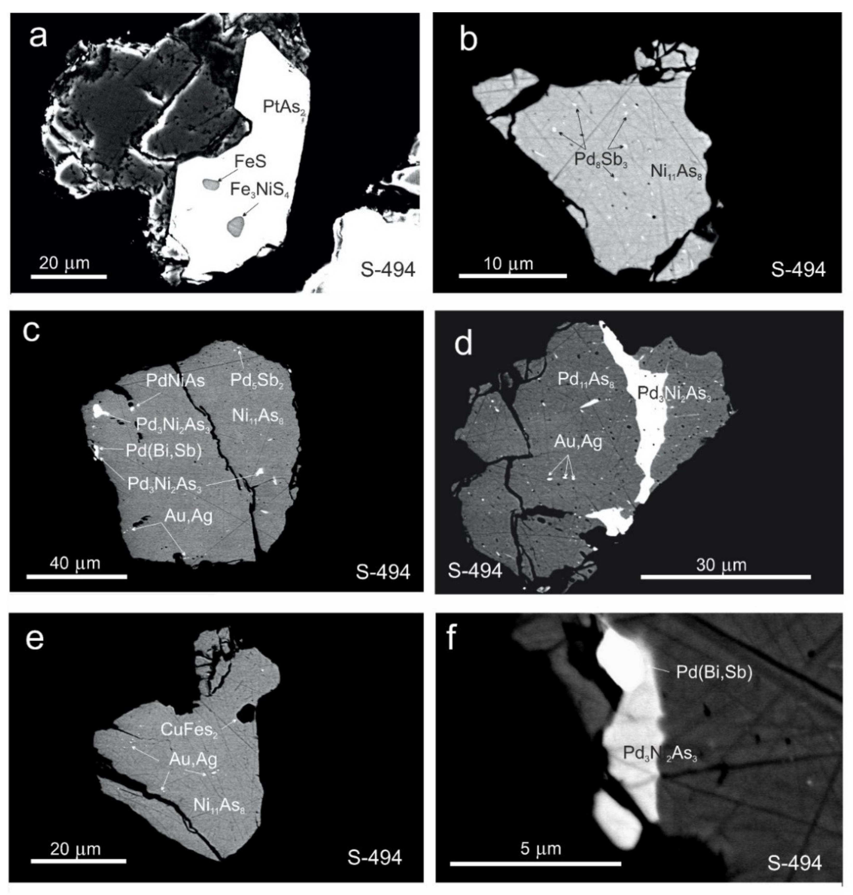 Minerals 12 00018 g007