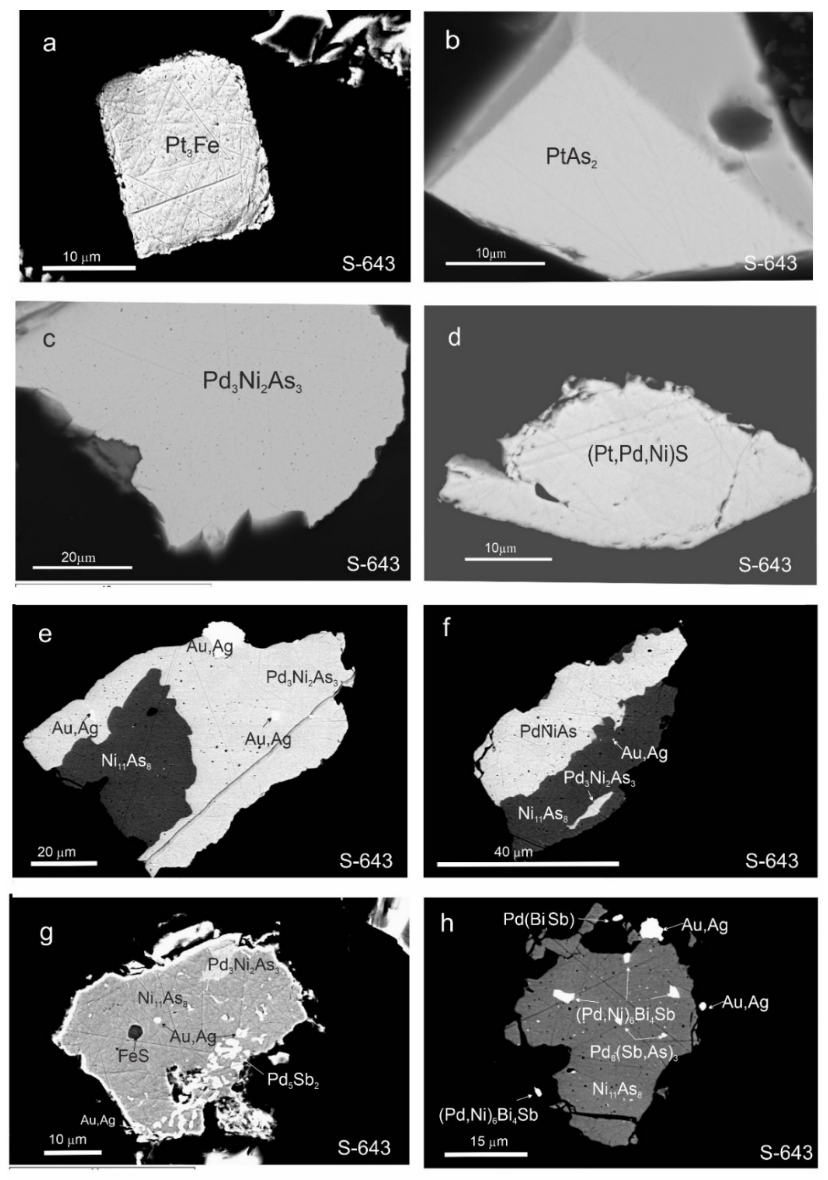 Minerals 12 00018 g008