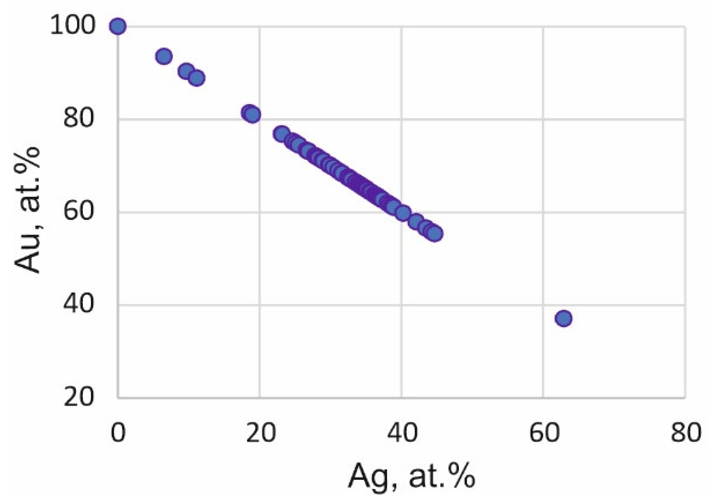 Minerals 12 00018 g009